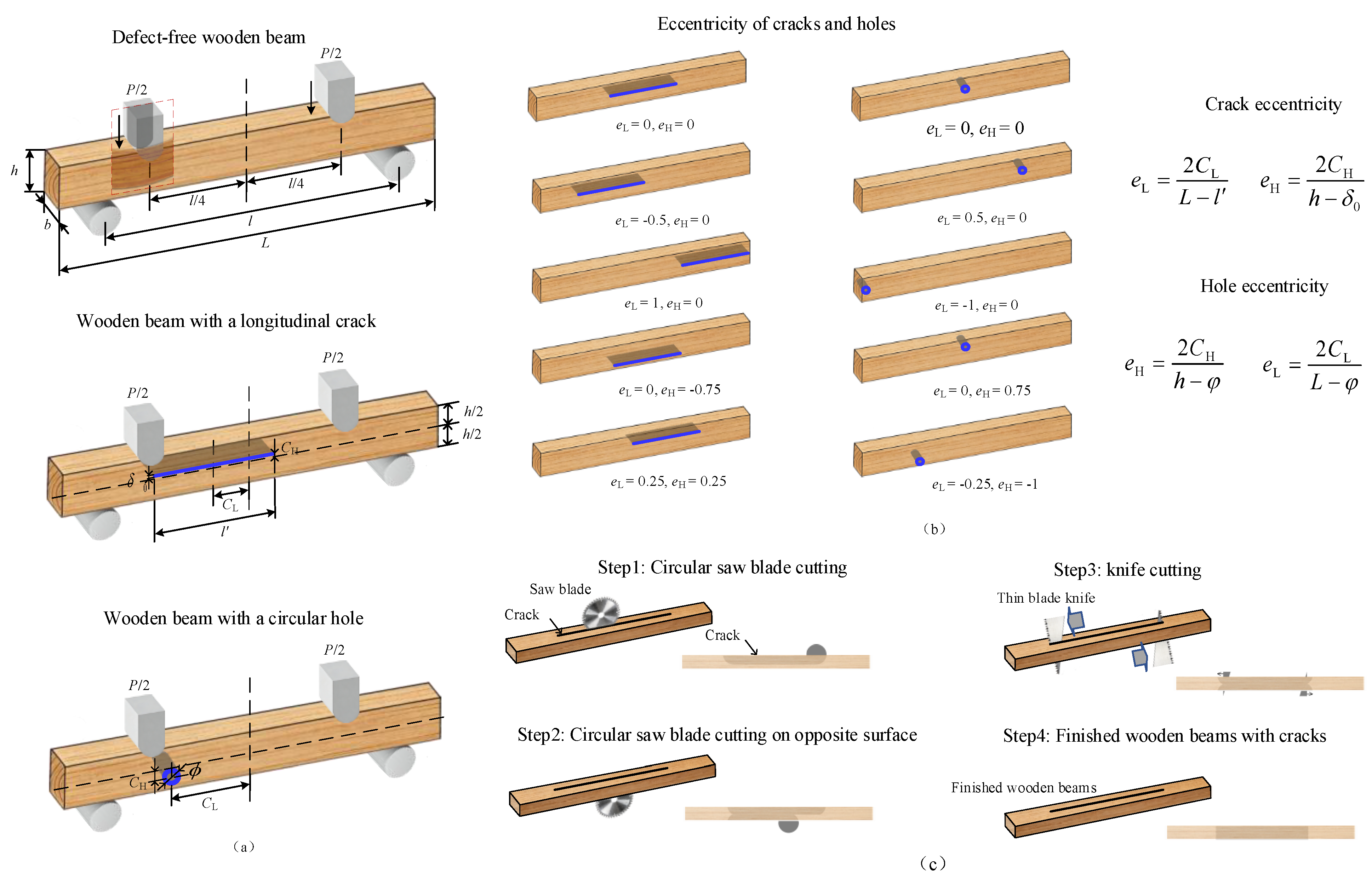 Preprints 192990 g001