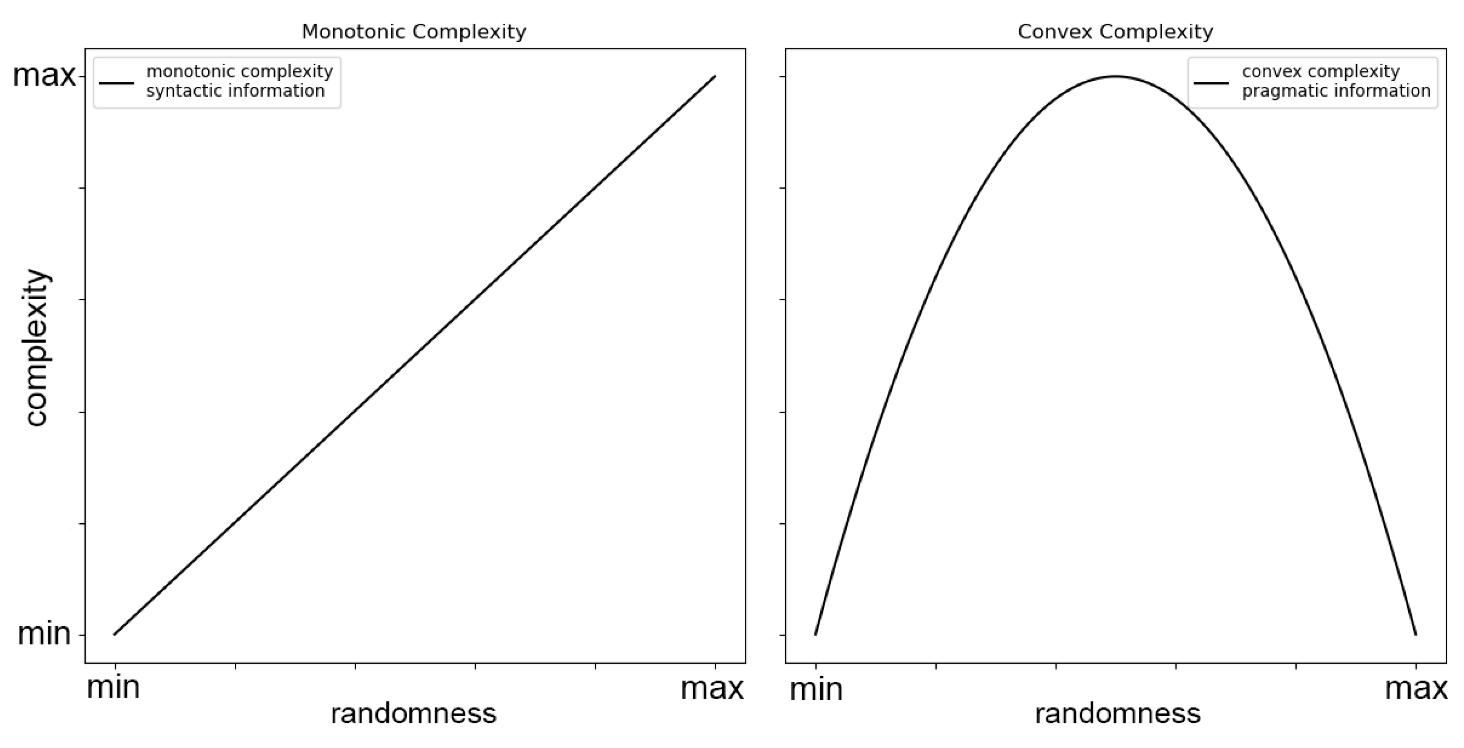 Preprints 120525 g002