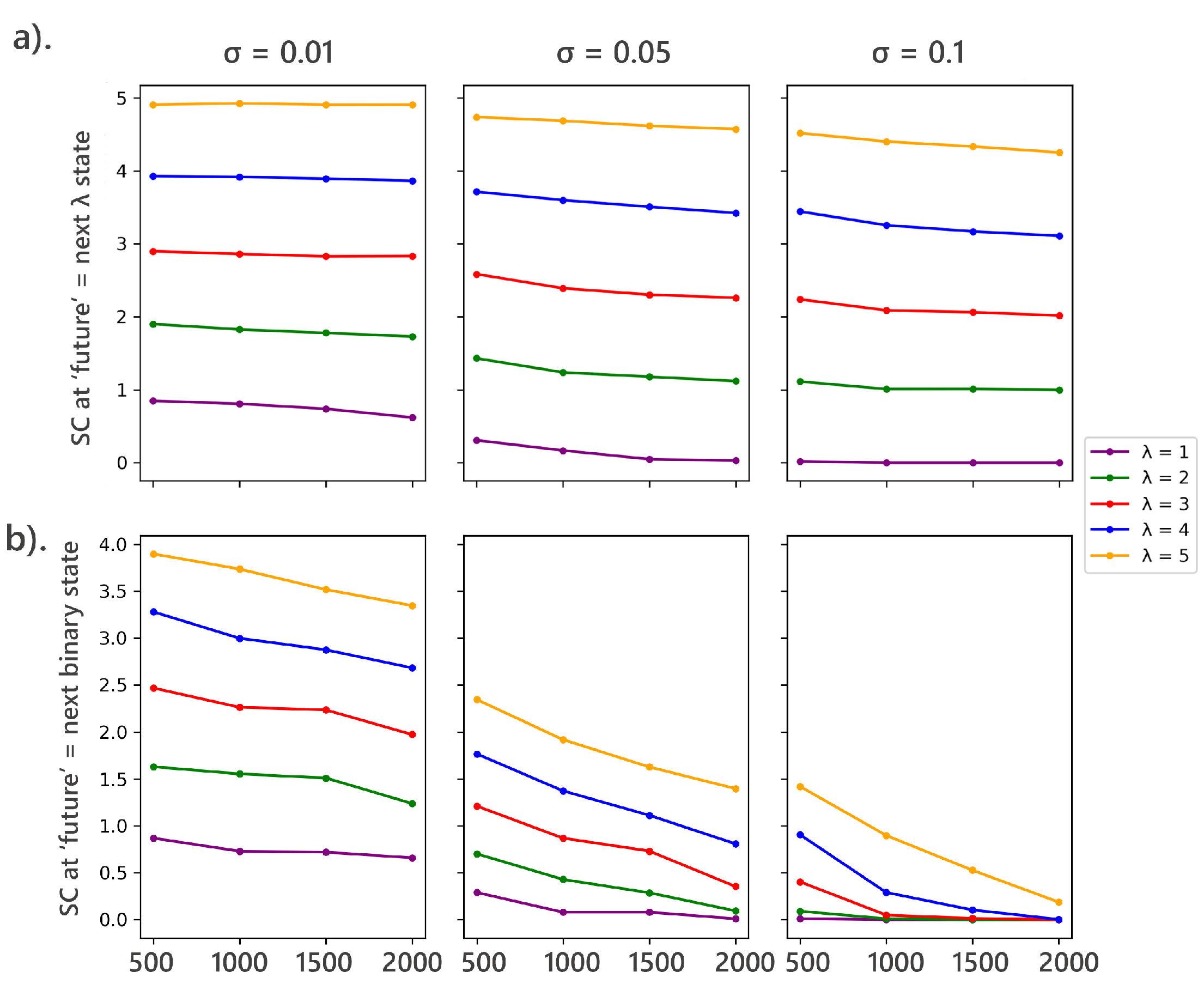 Preprints 120525 g007