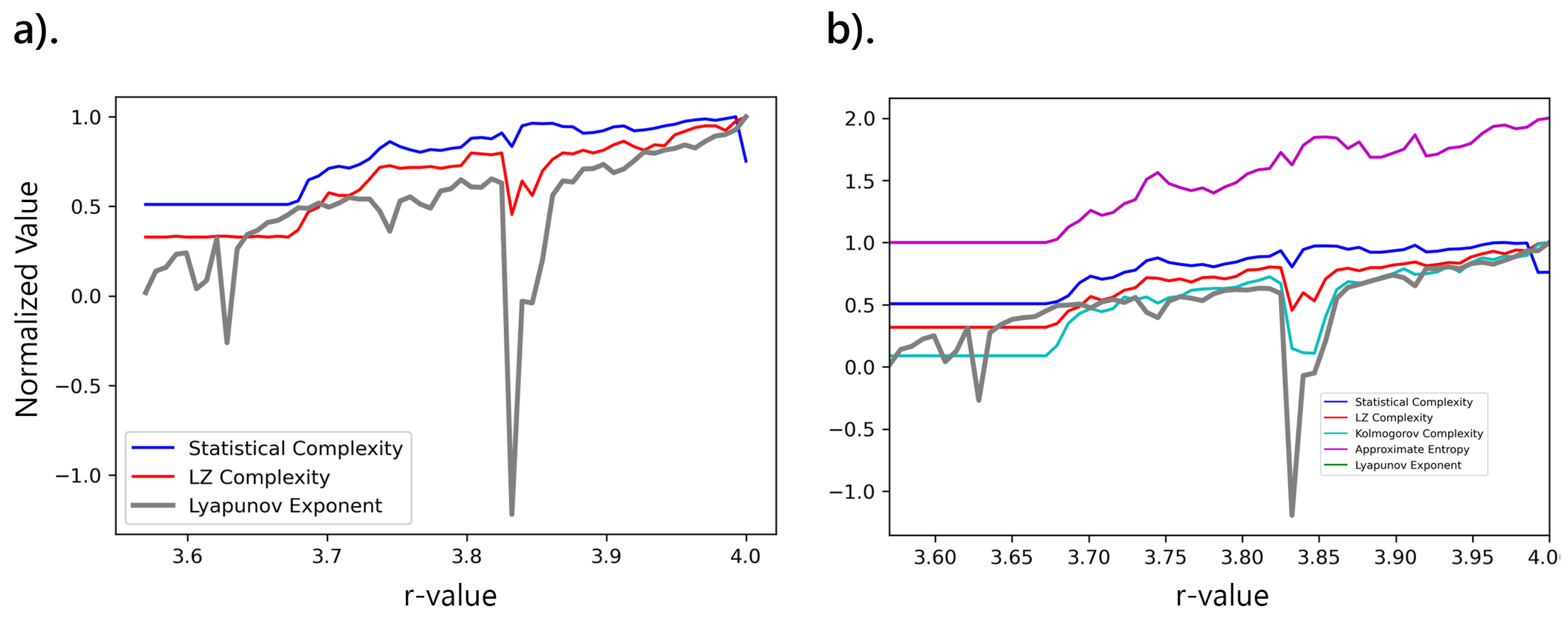 Preprints 120525 g008