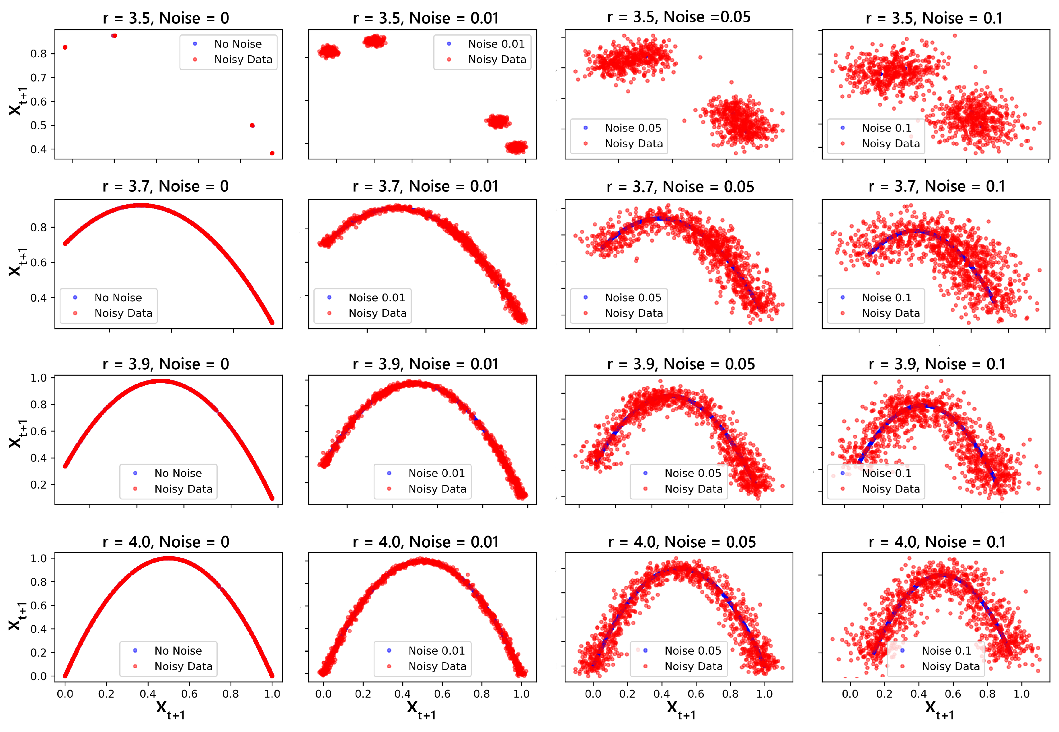 Preprints 120525 g010