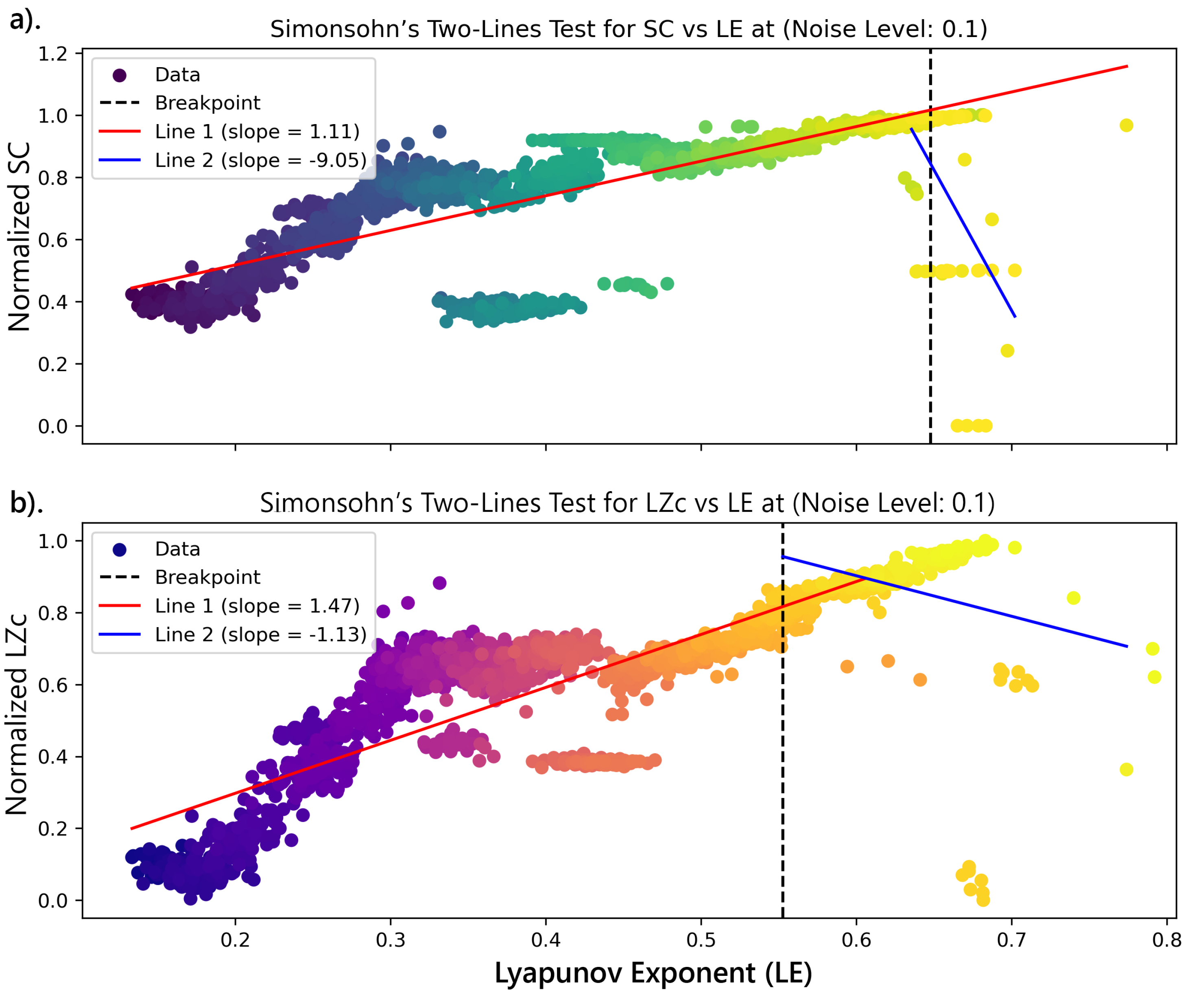 Preprints 120525 g012