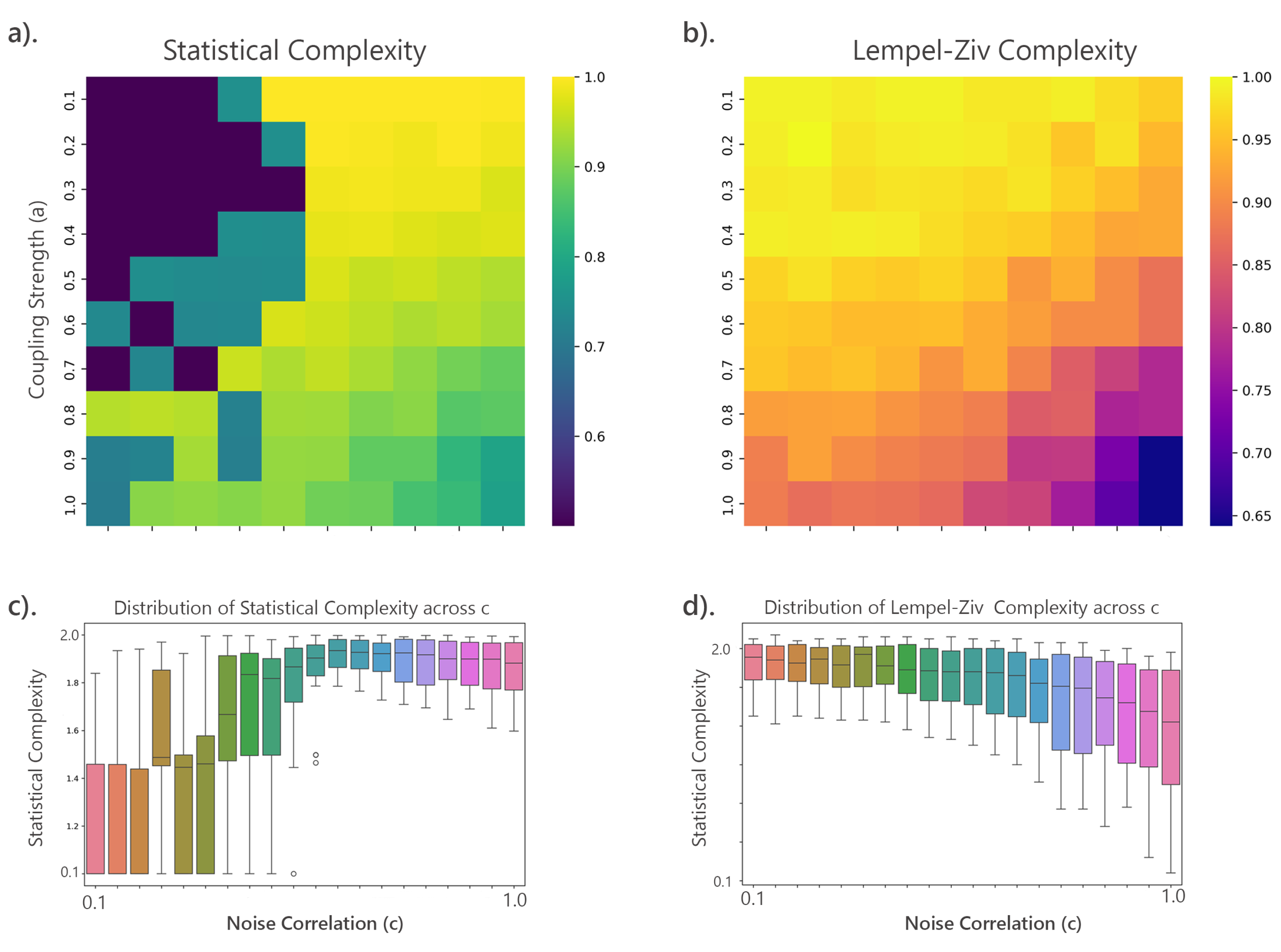 Preprints 120525 g013