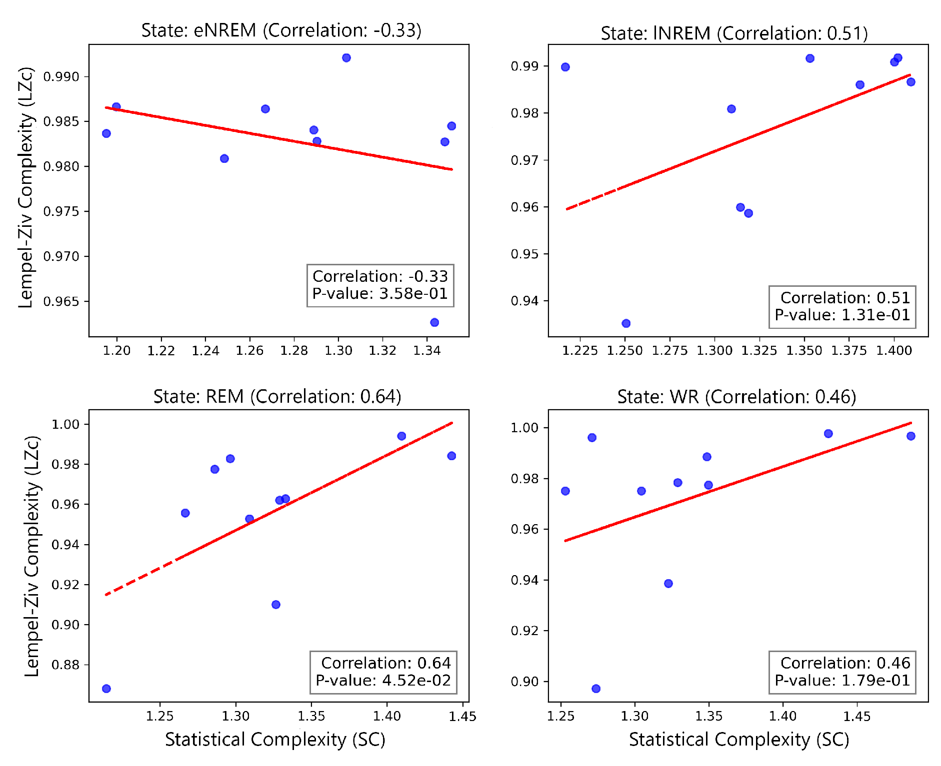 Preprints 120525 g017