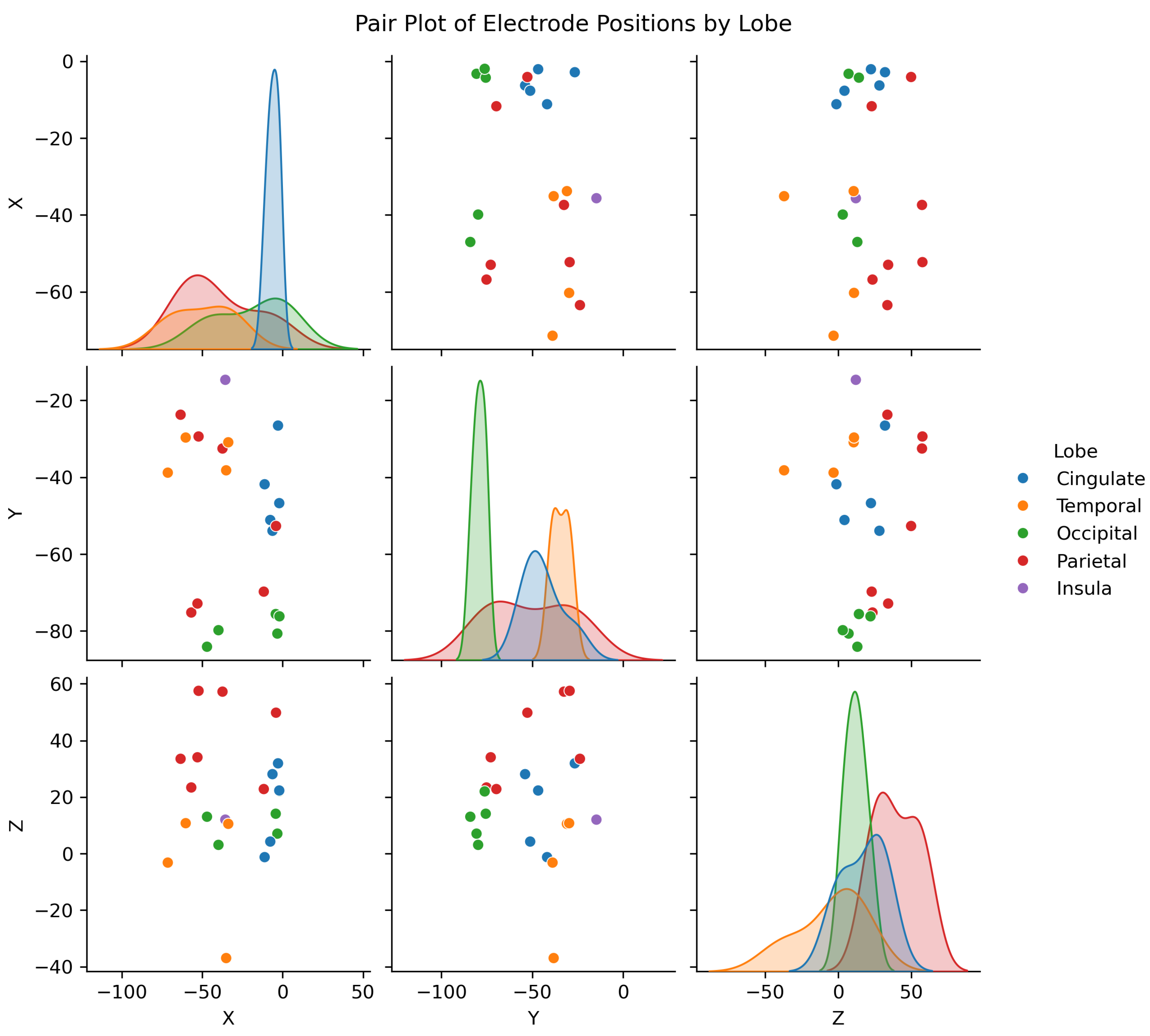 Preprints 120525 g0b2