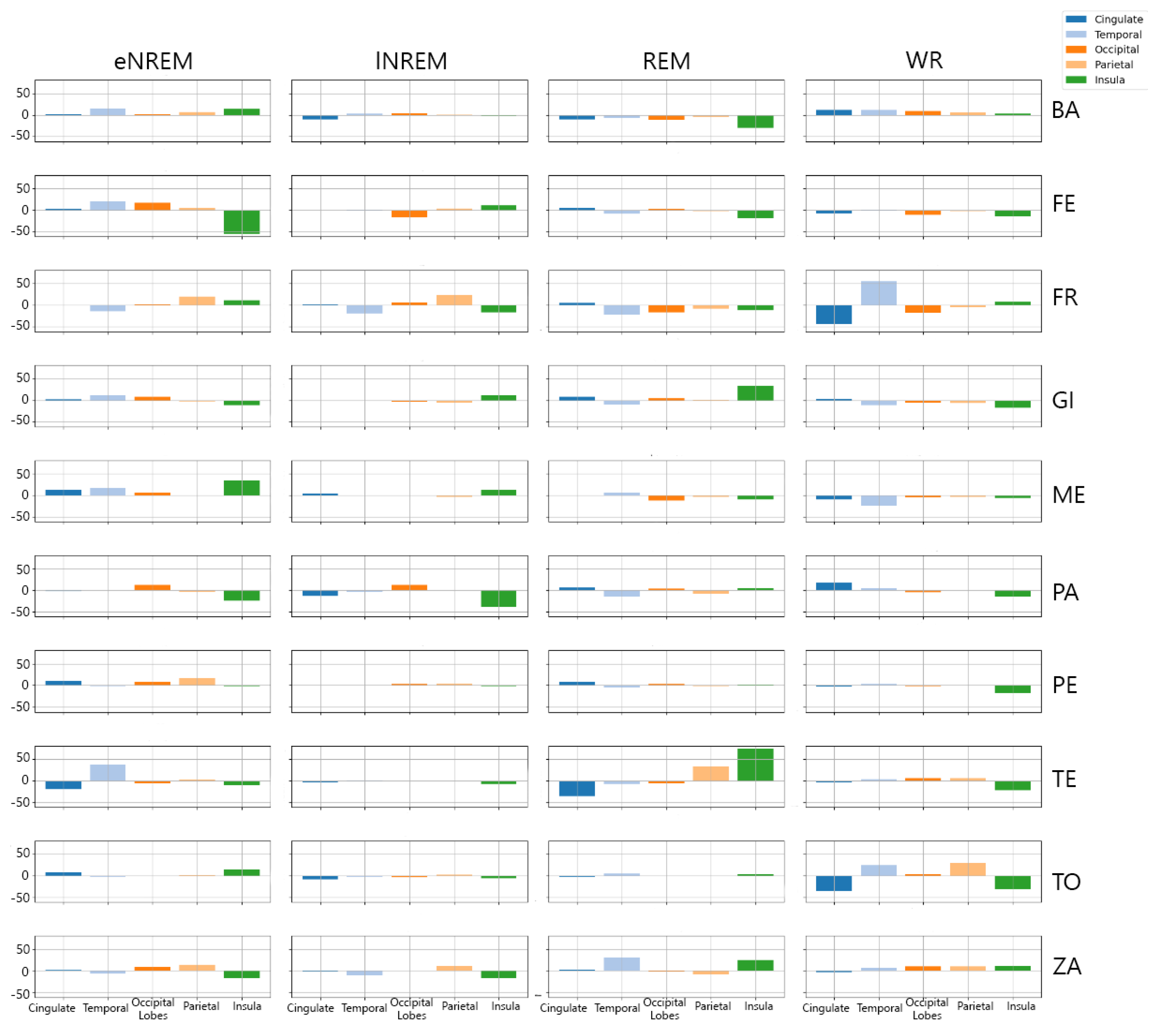 Preprints 120525 g0b3