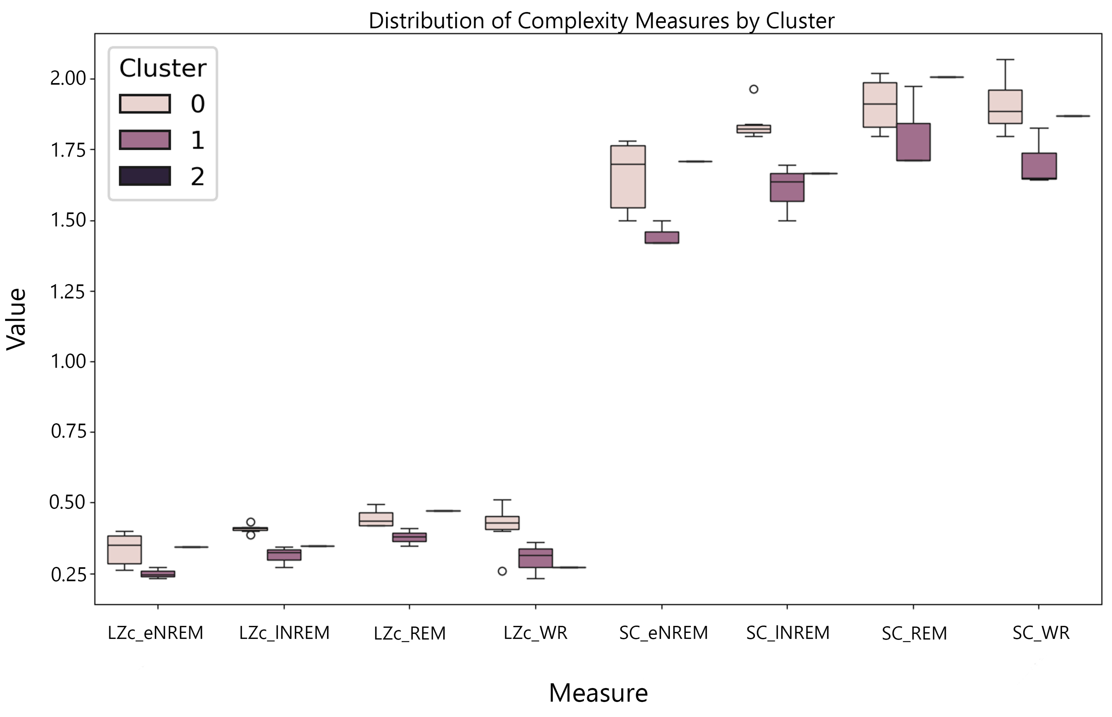 Preprints 120525 g0b6