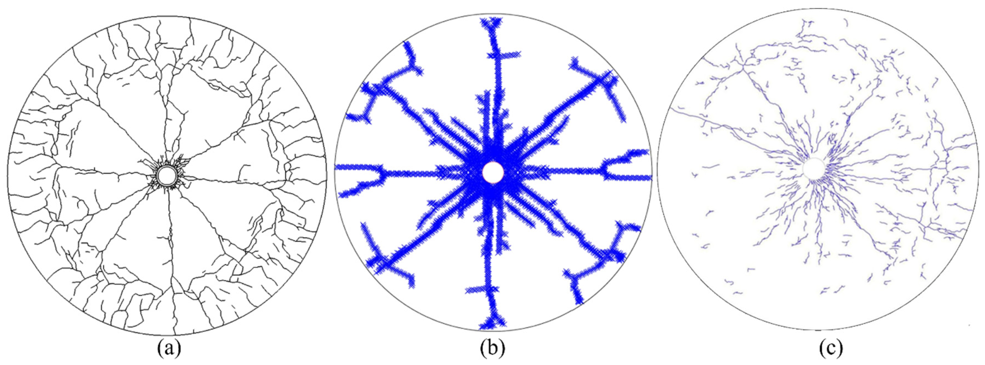 Preprints 121583 g004