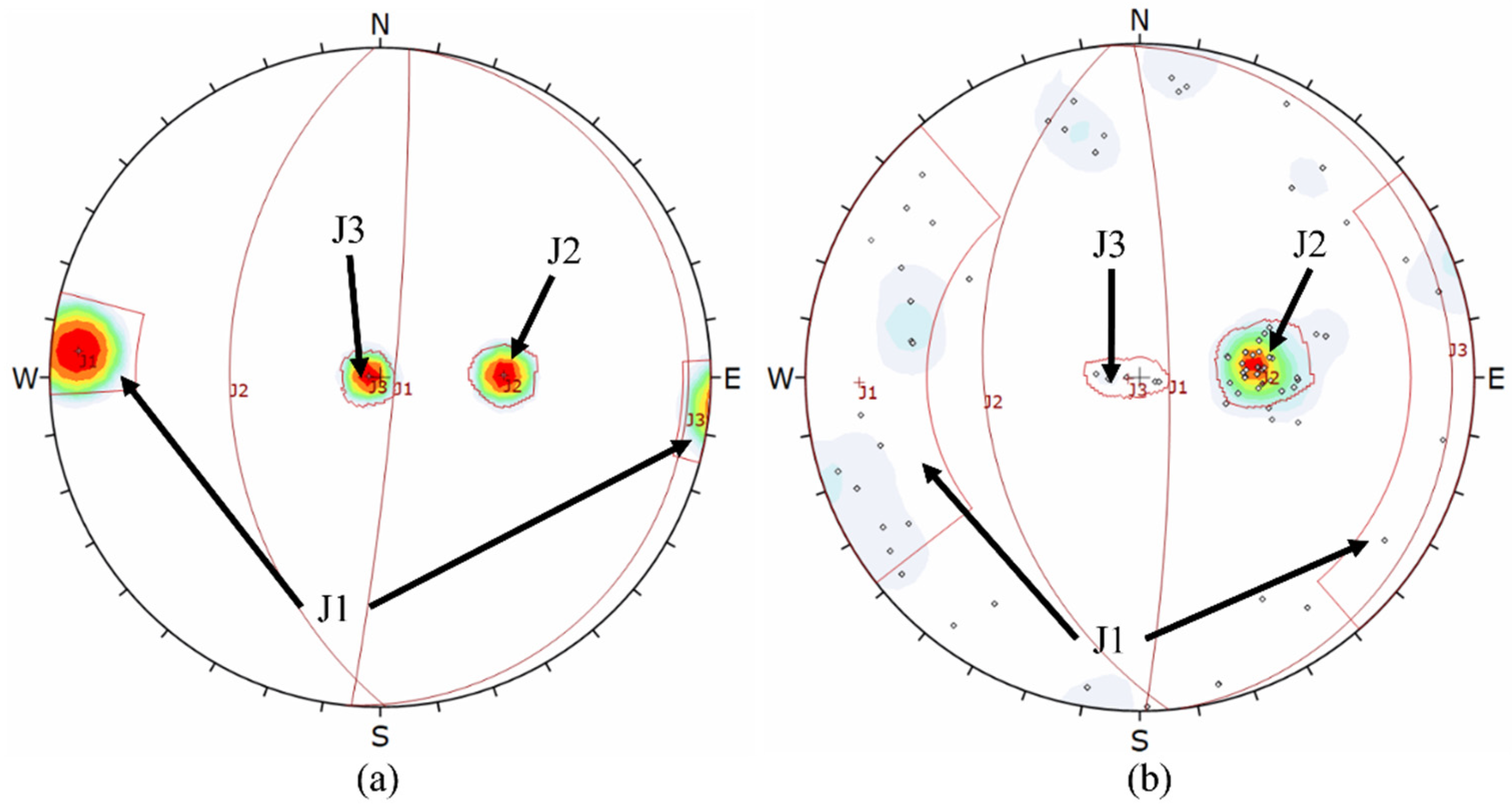 Preprints 121583 g007