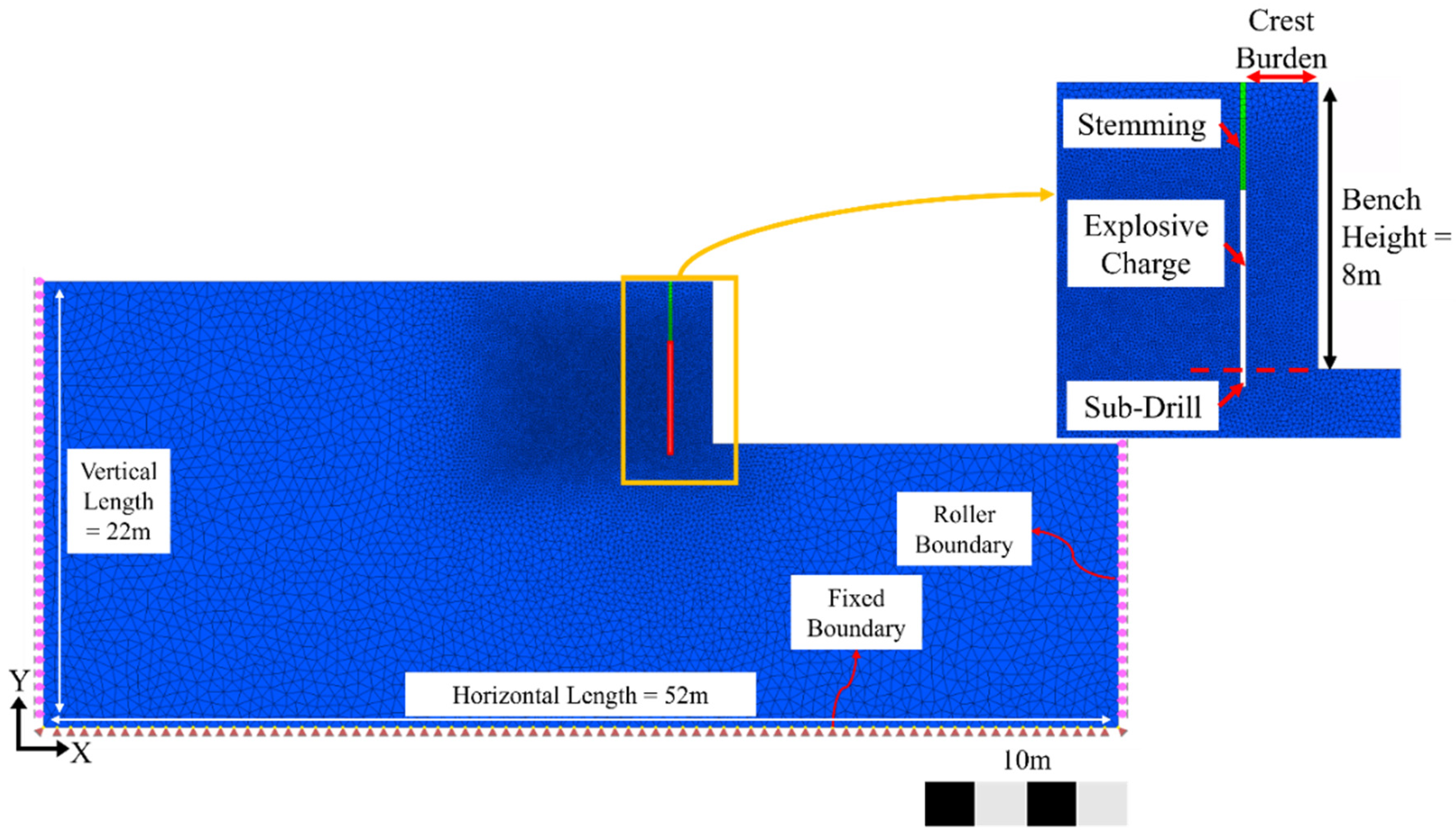 Preprints 121583 g008