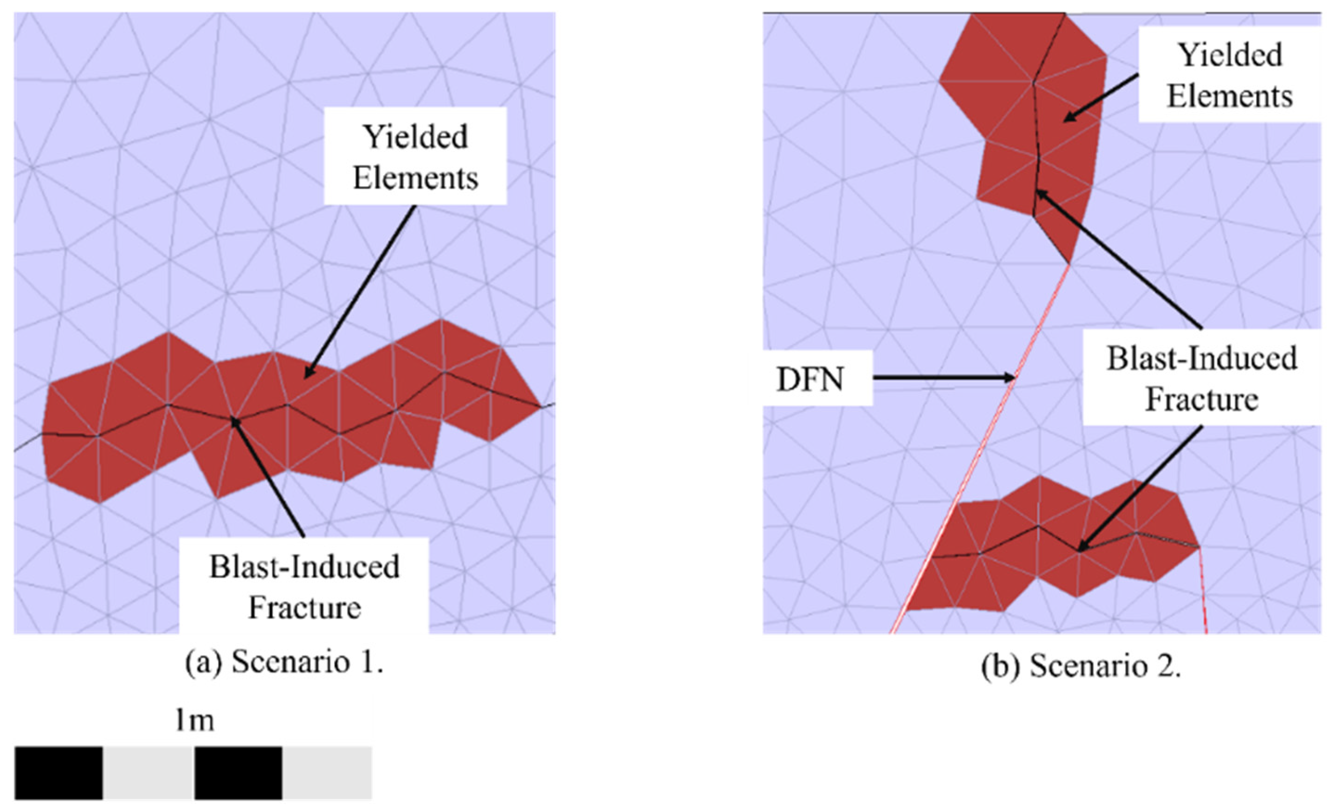 Preprints 121583 g012