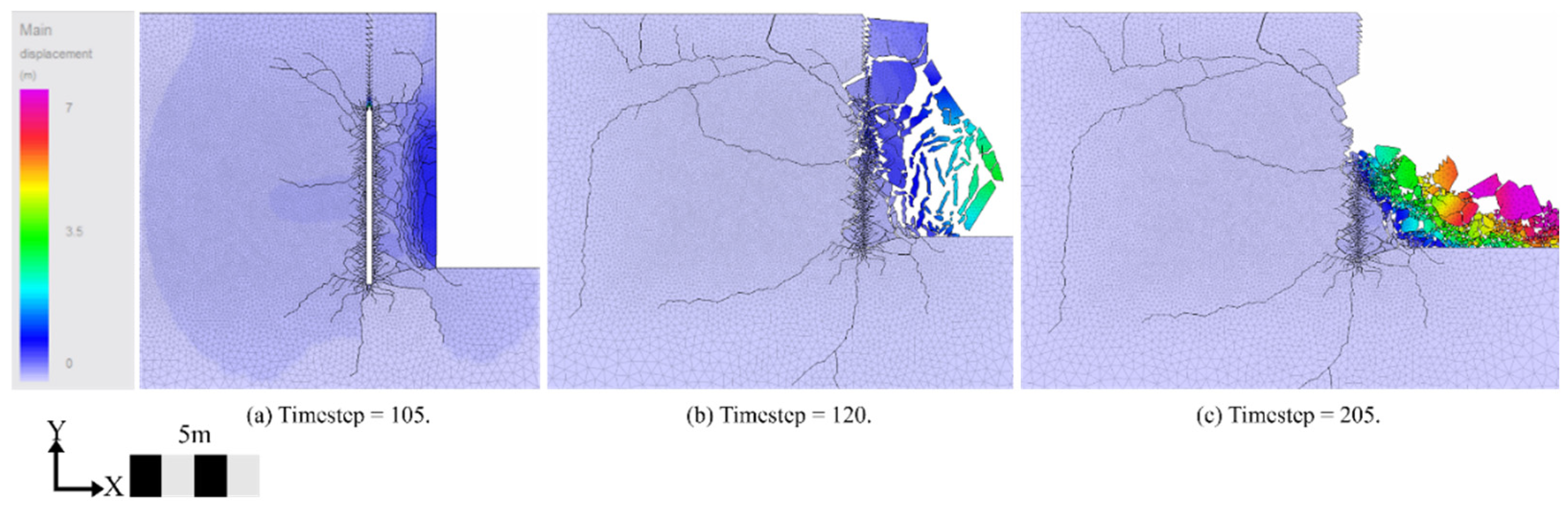 Preprints 121583 g013