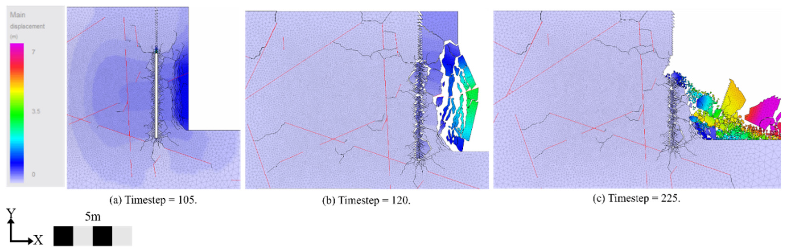 Preprints 121583 g014