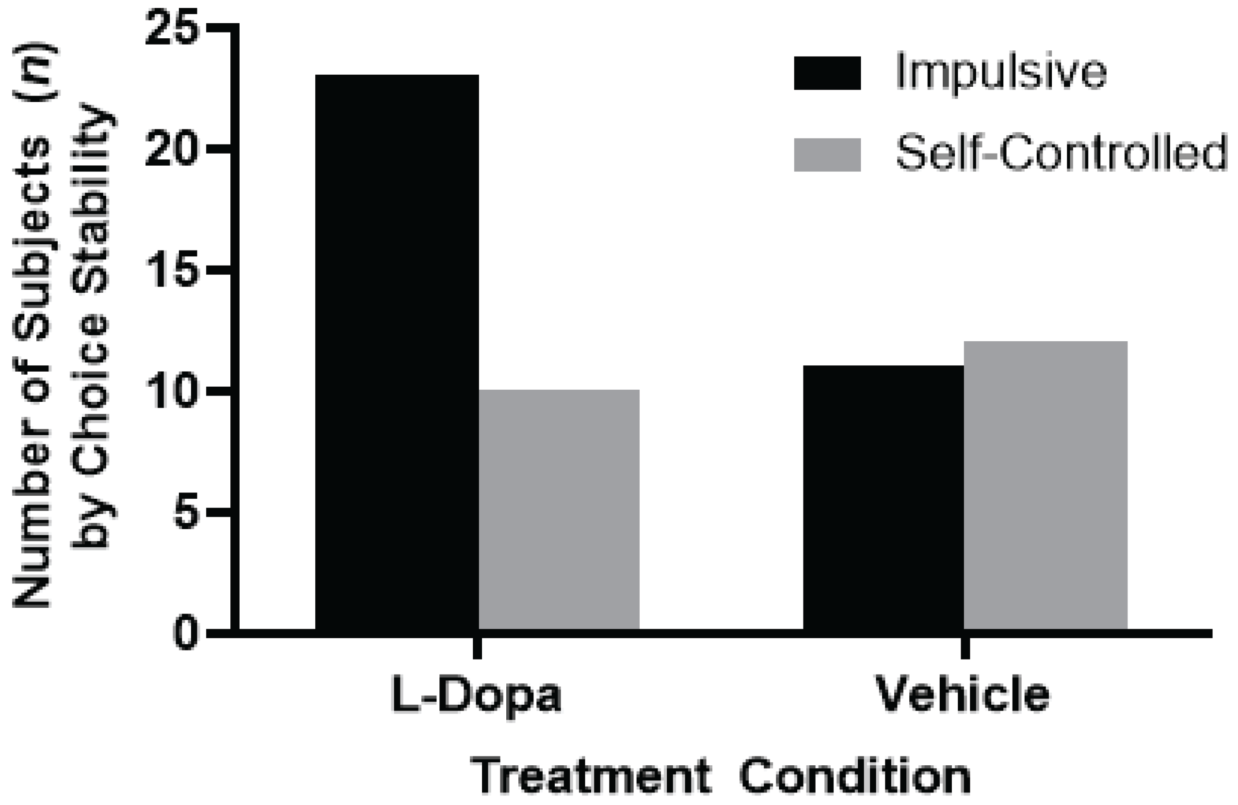 Preprints 179341 g004