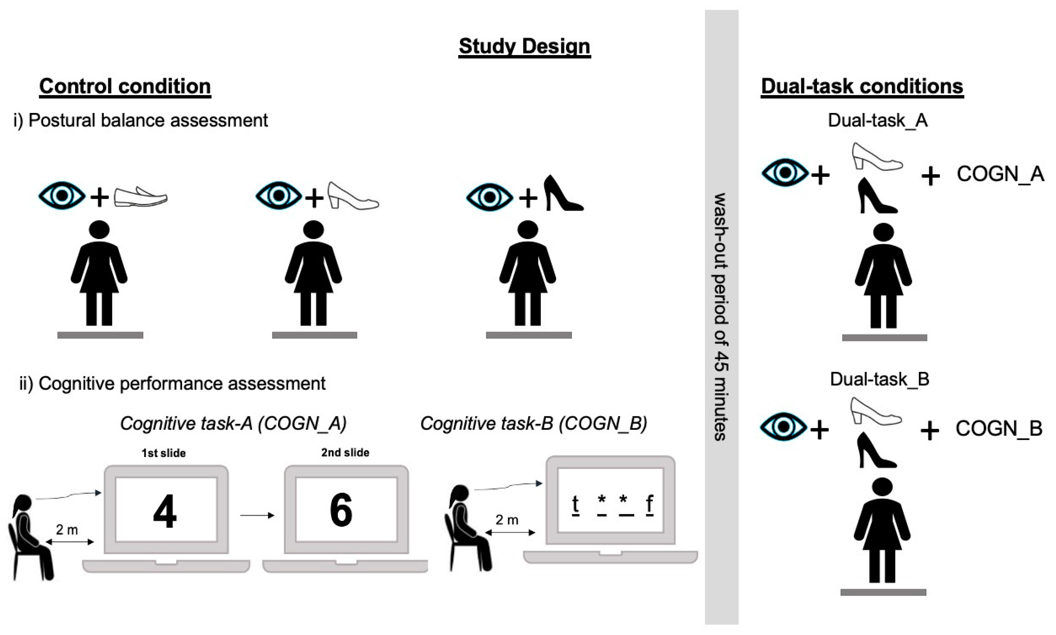 Preprints 151876 g001