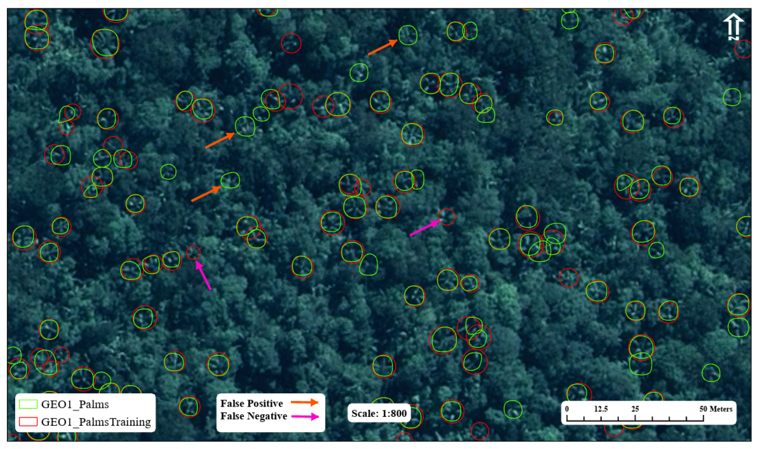 Preprints 139517 g007