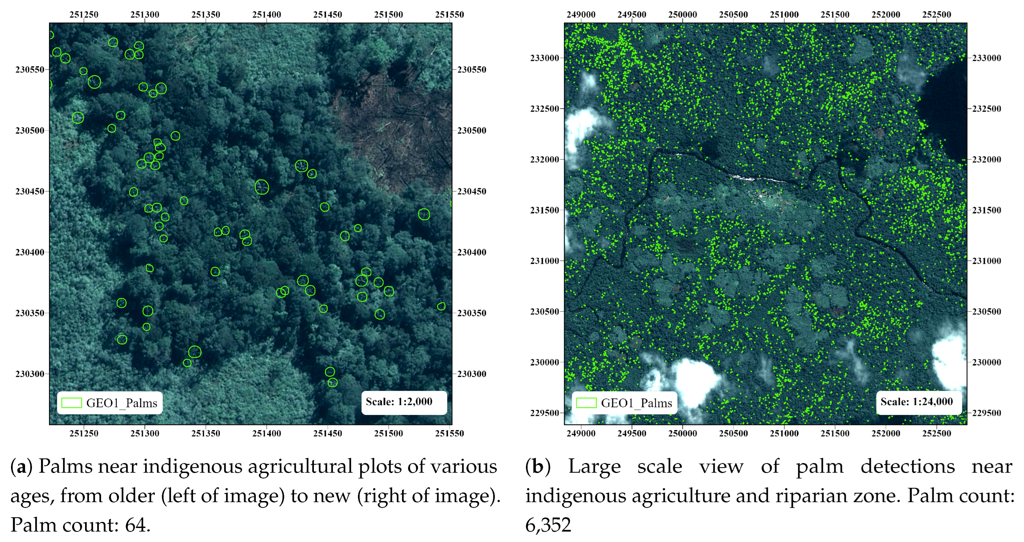 Preprints 139517 g008