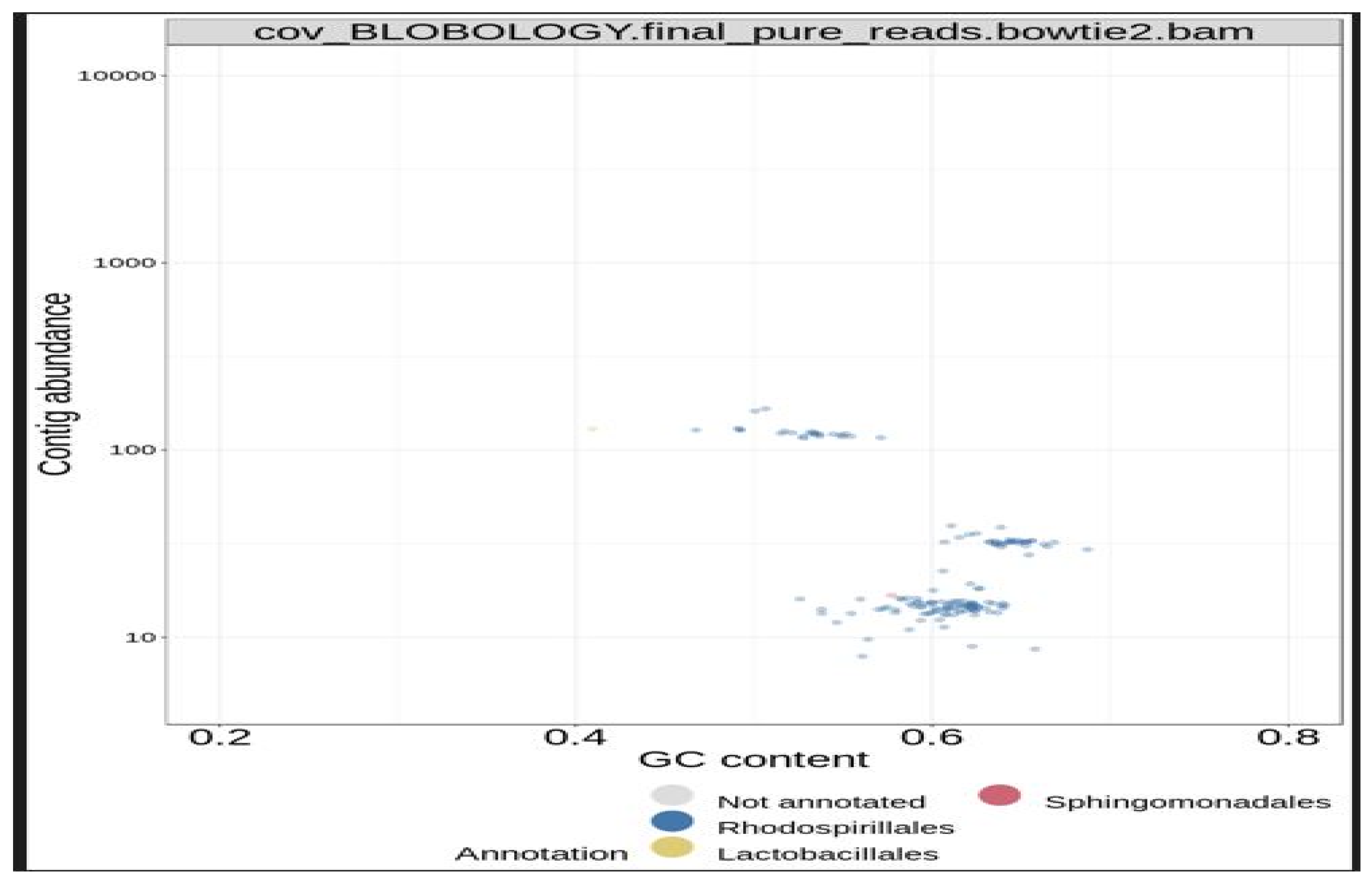 Preprints 184035 g008