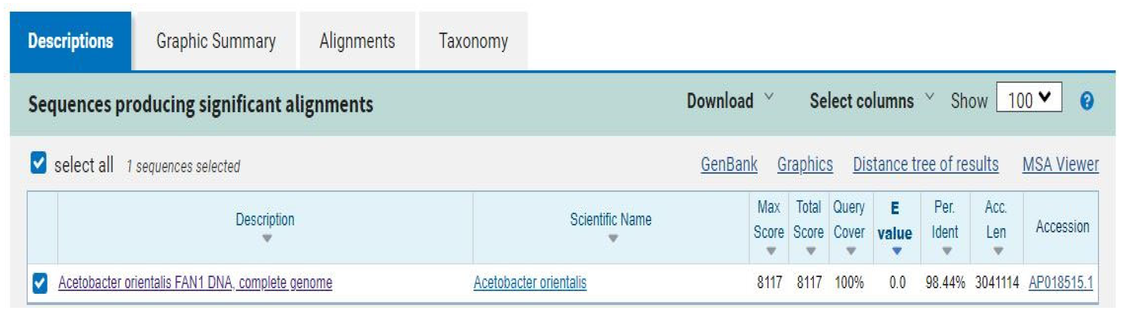 Preprints 184035 g011