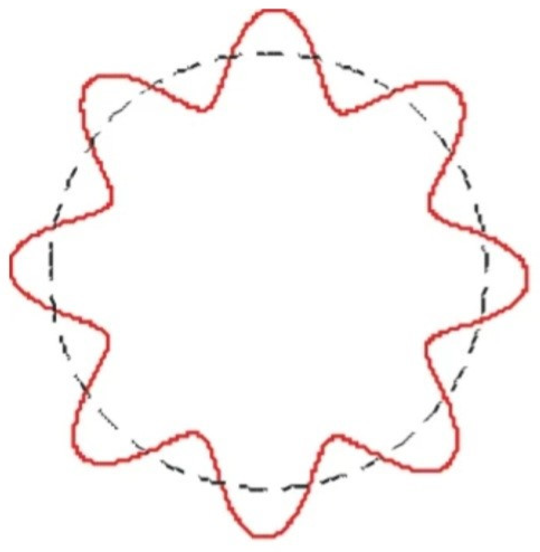 Preprints 149195 g001