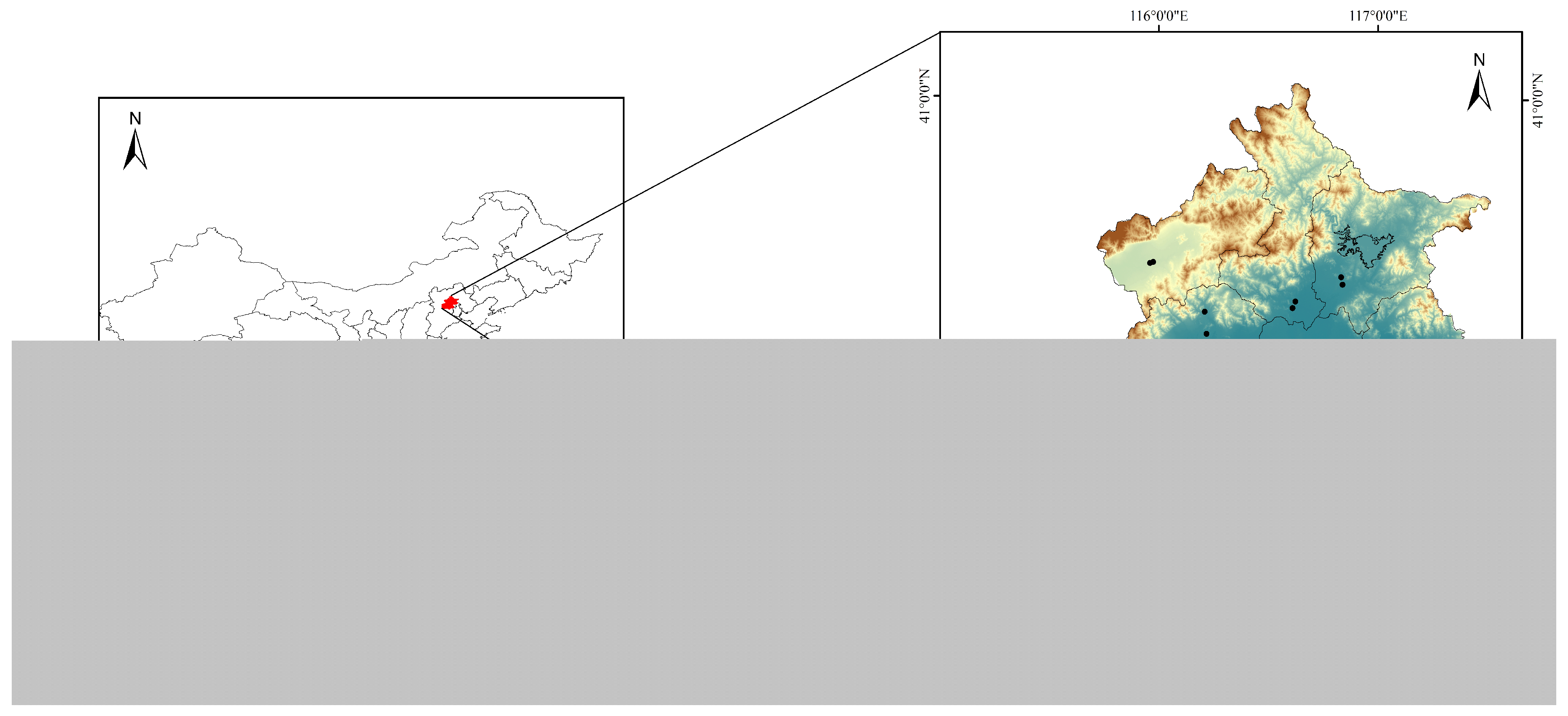 Preprints 158698 g001