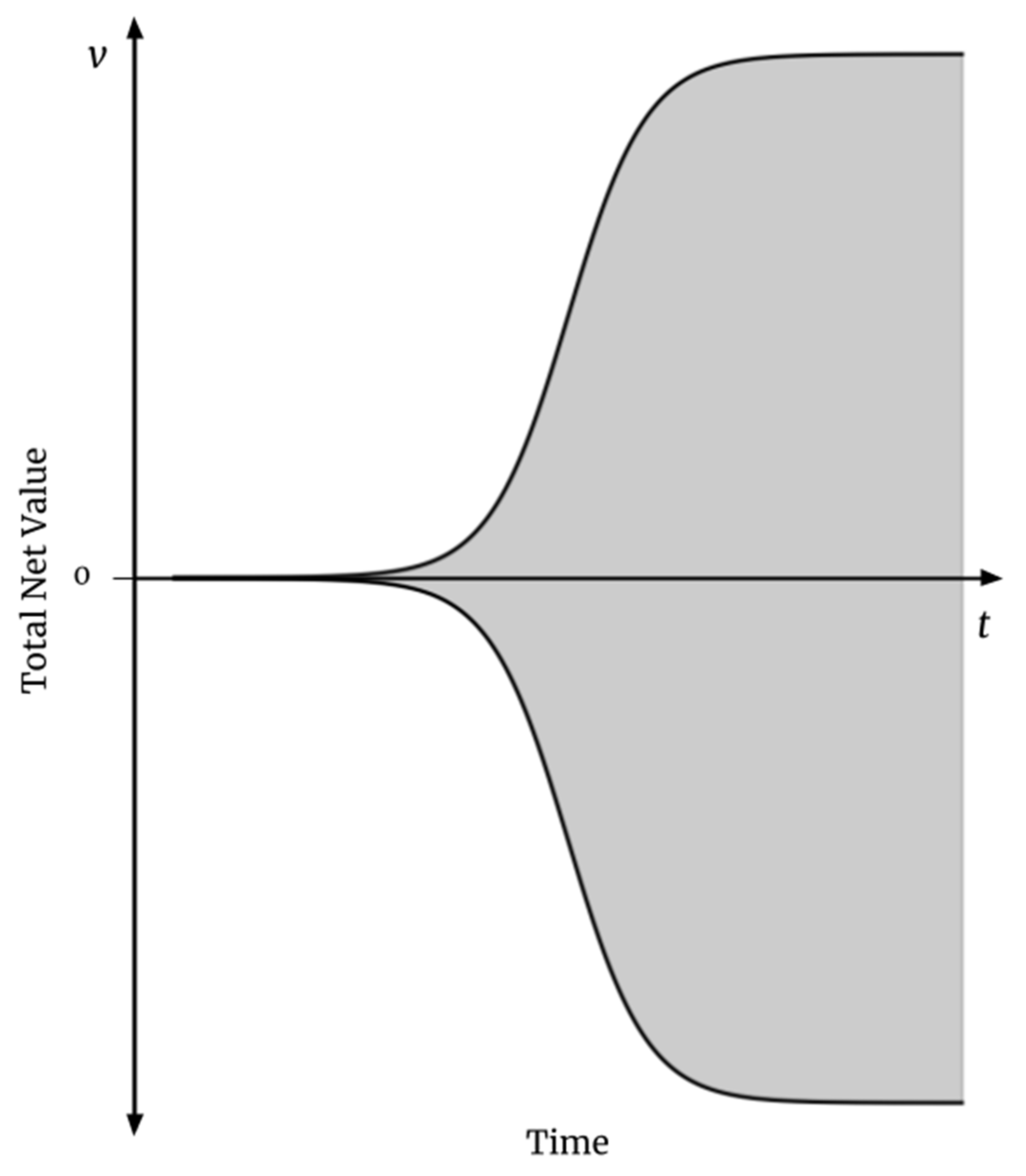 Preprints 152426 g001