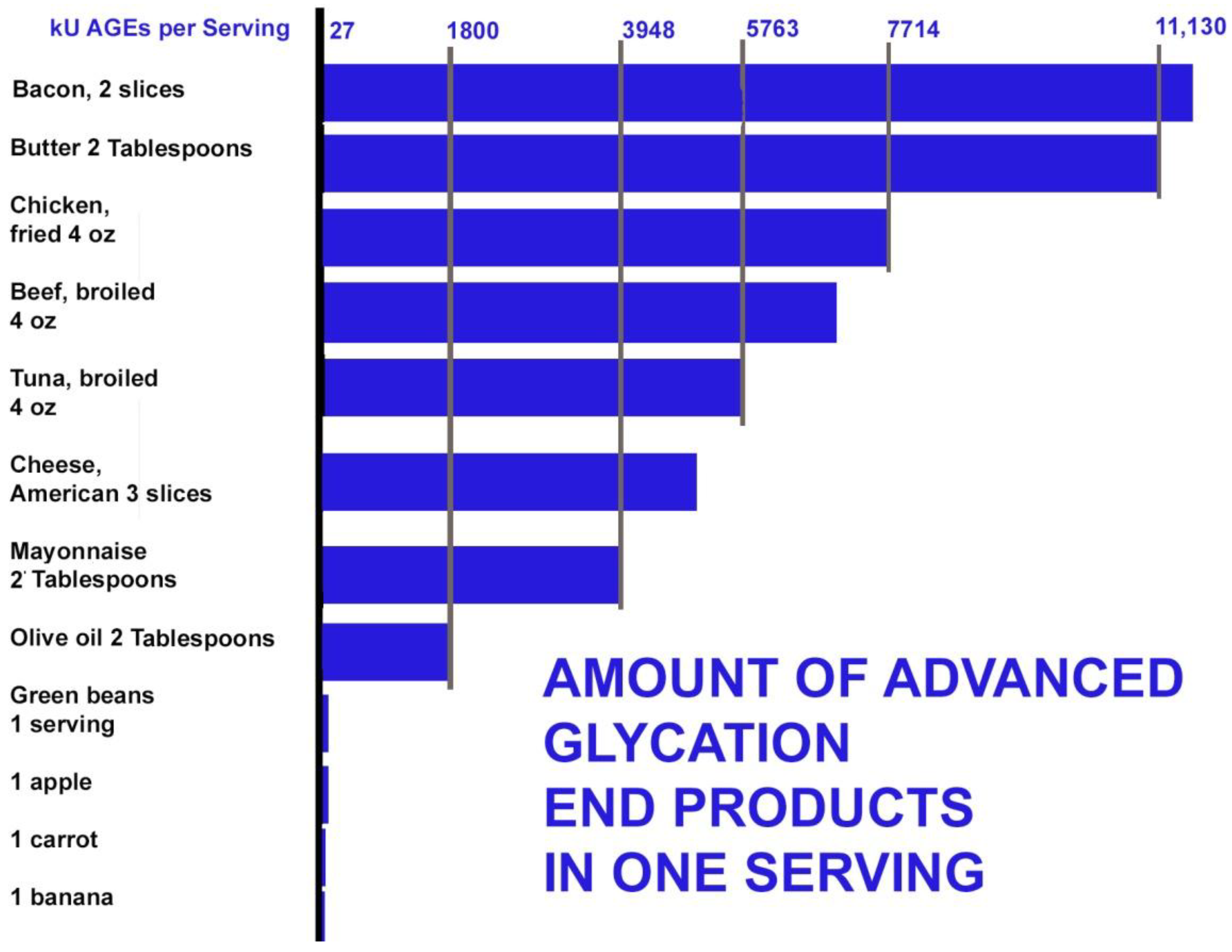 Preprints 152478 g004