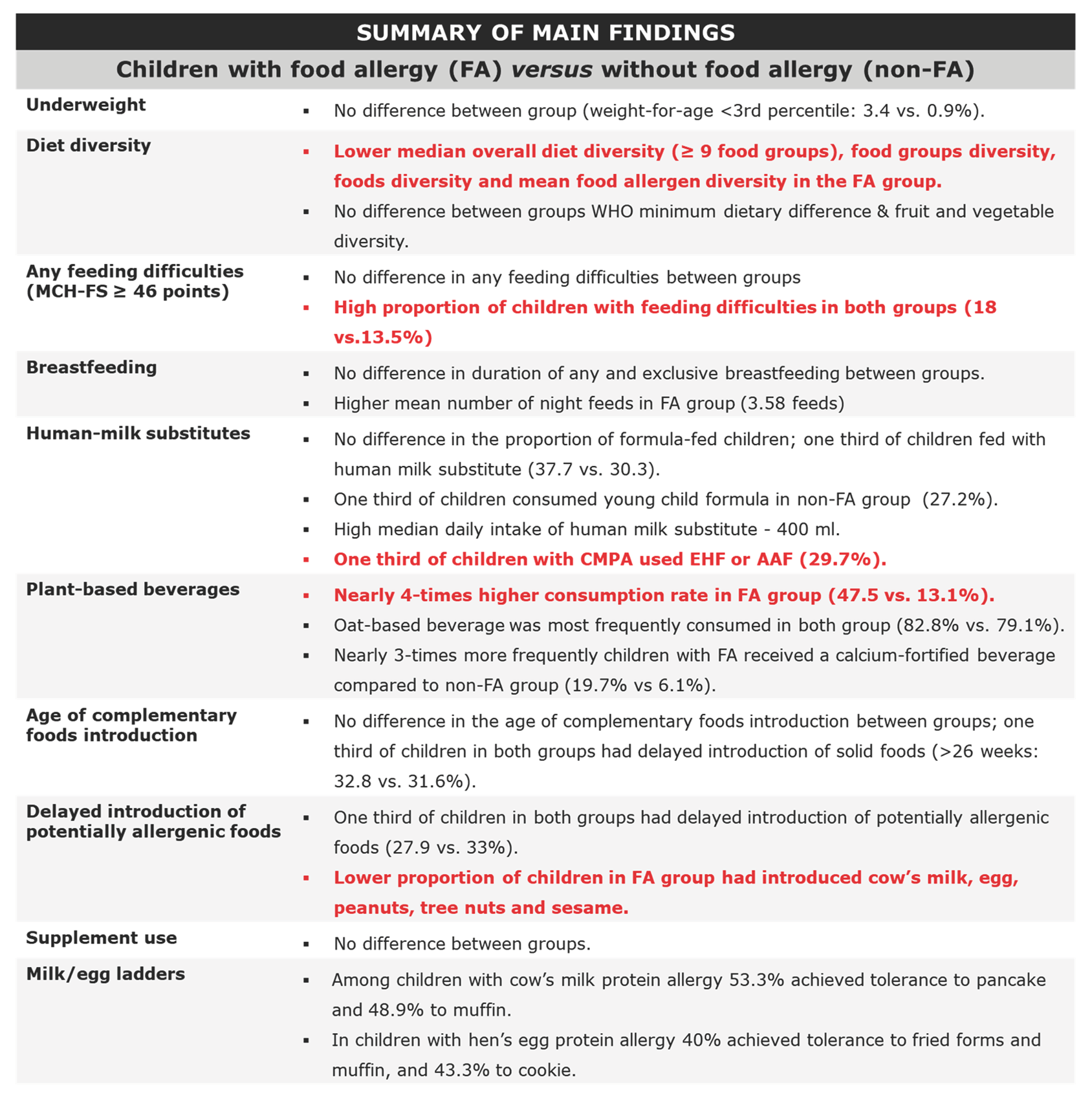 Preprints 177704 i001