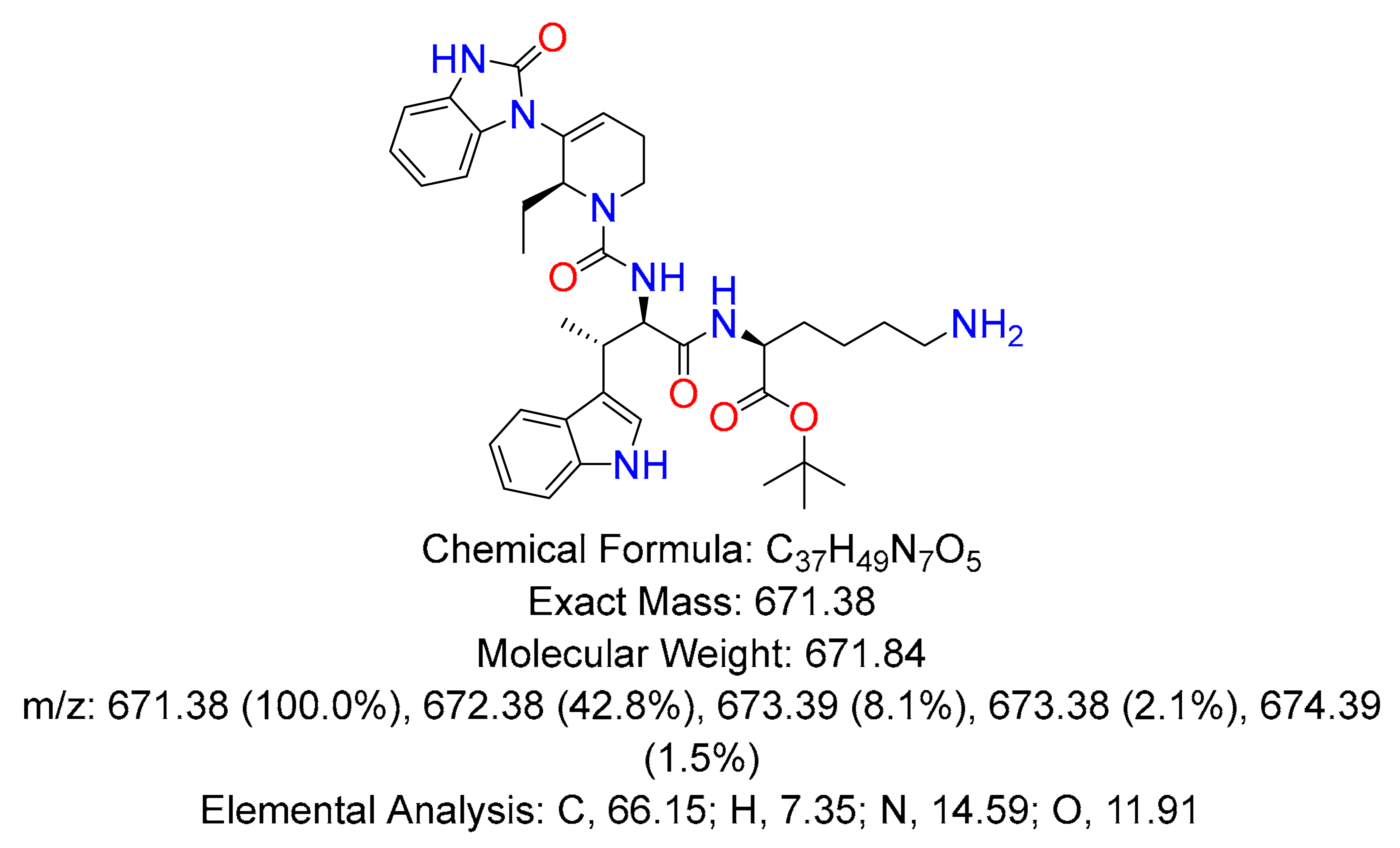 Somatostatin Receptors As A Target For The Treatment Of High-Risk ...