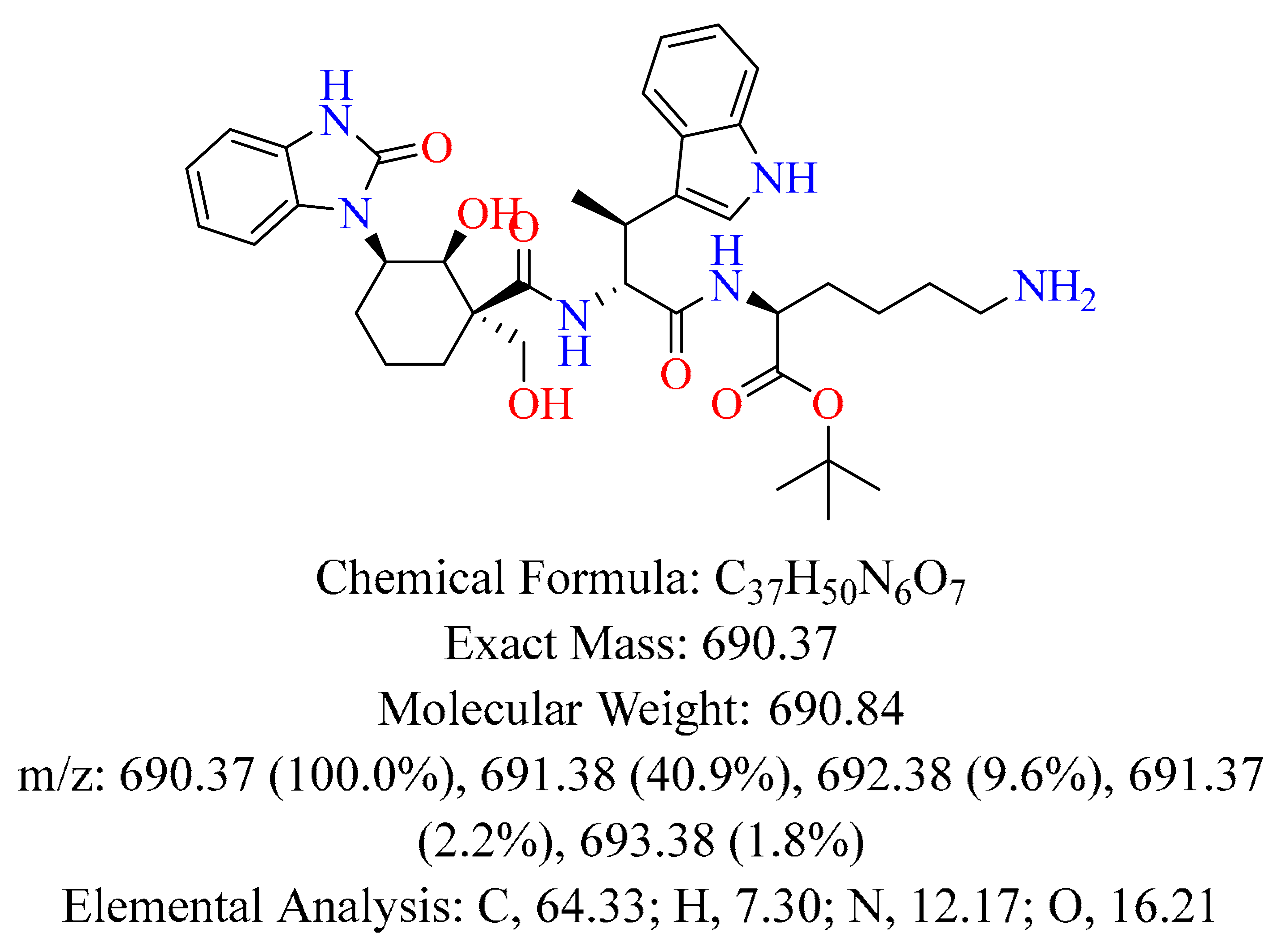 Somatostatin Receptors As A Target For The Treatment Of High-Risk ...