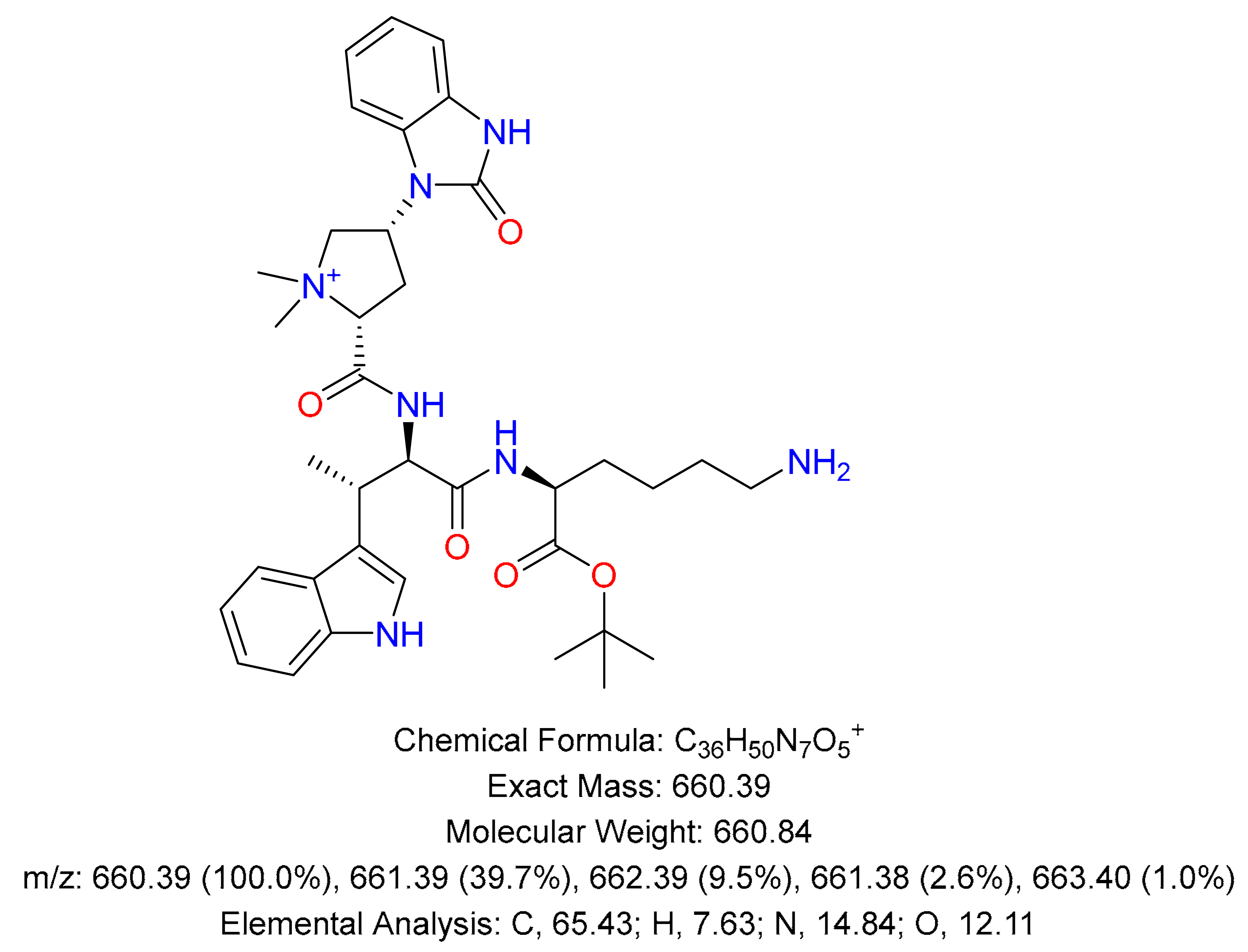 Somatostatin Receptors As A Target For The Treatment Of High-Risk ...