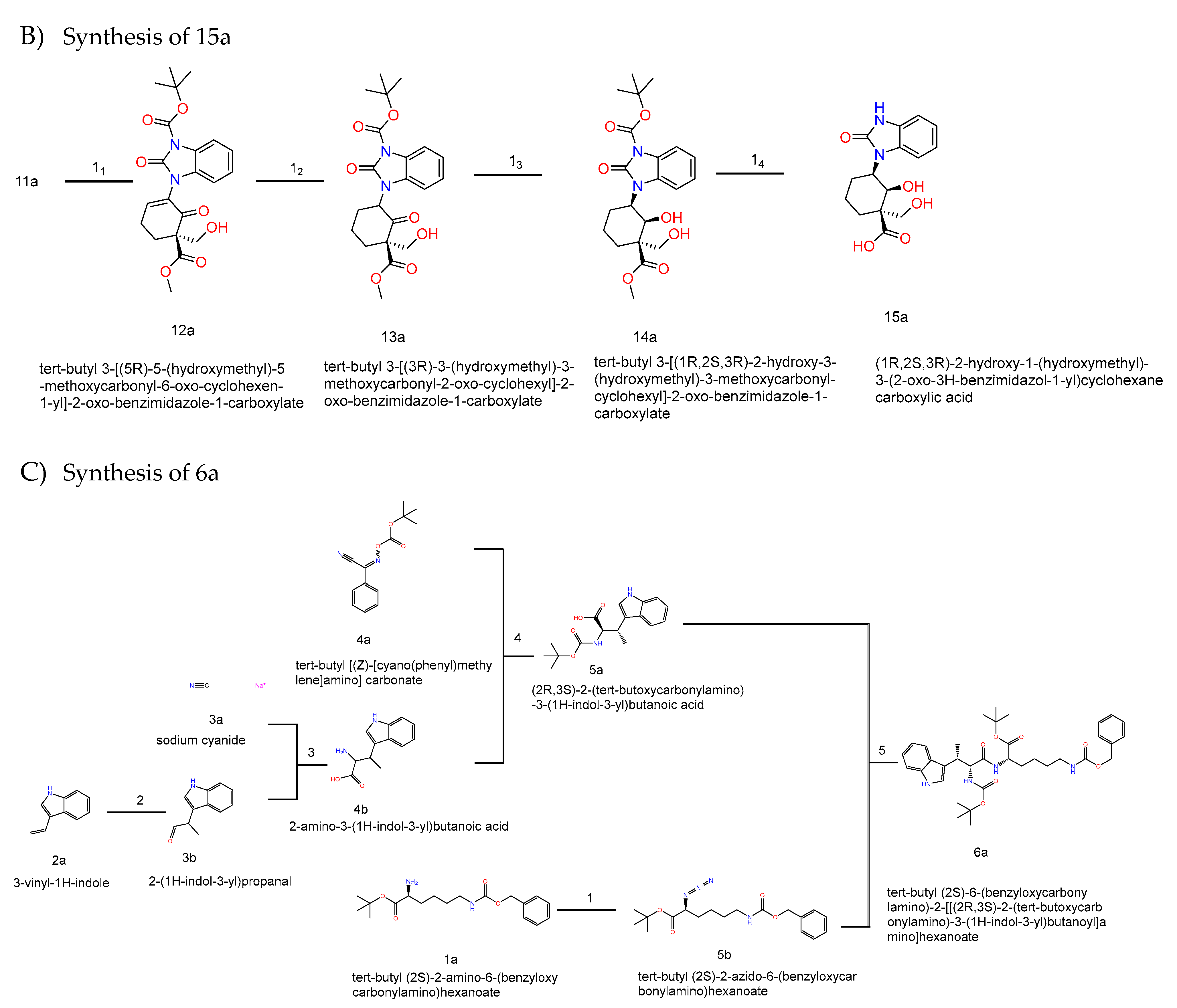 Somatostatin Receptors As A Target For The Treatment Of High-Risk ...