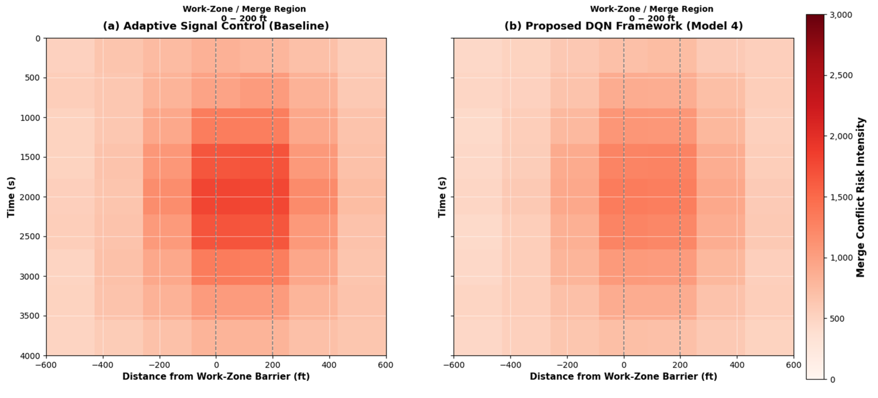 Preprints 219461 g007