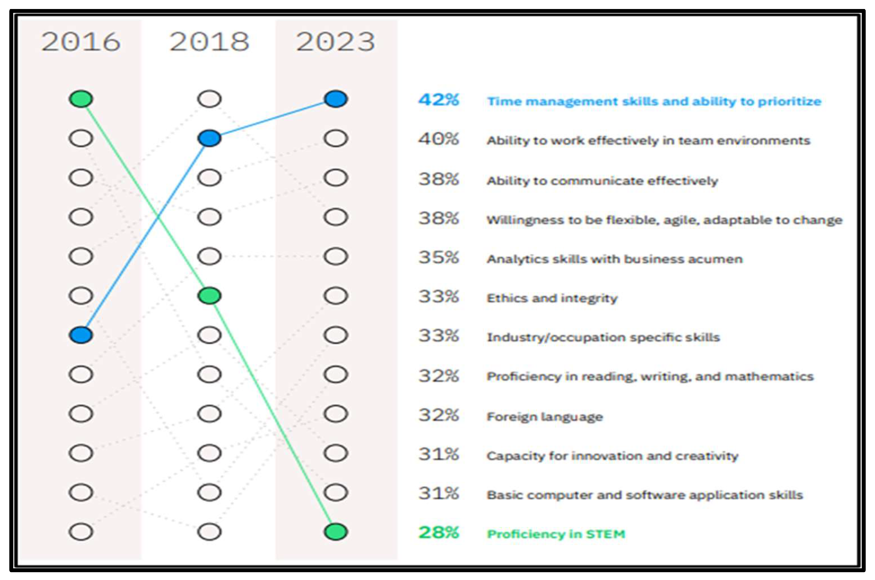 Preprints 149741 g004