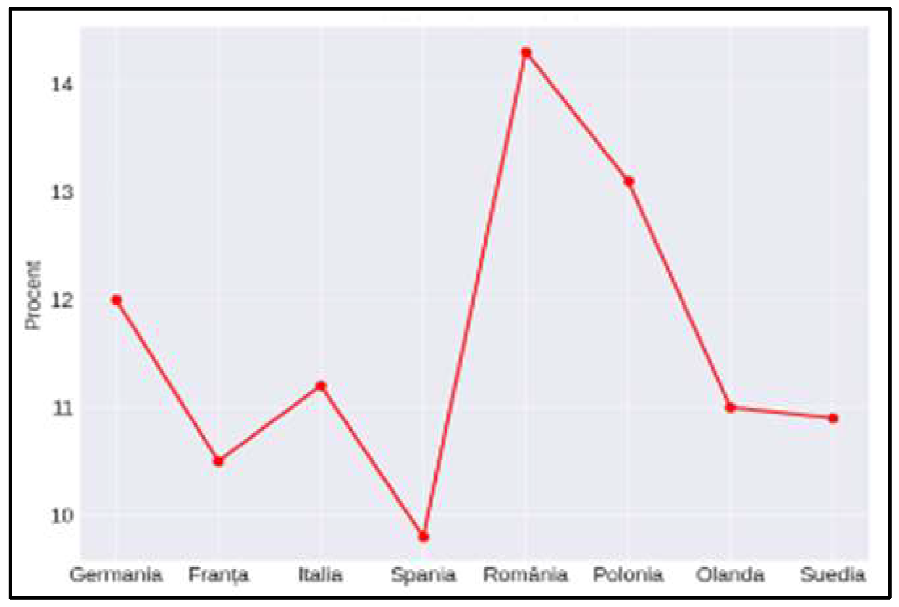 Preprints 149741 g009
