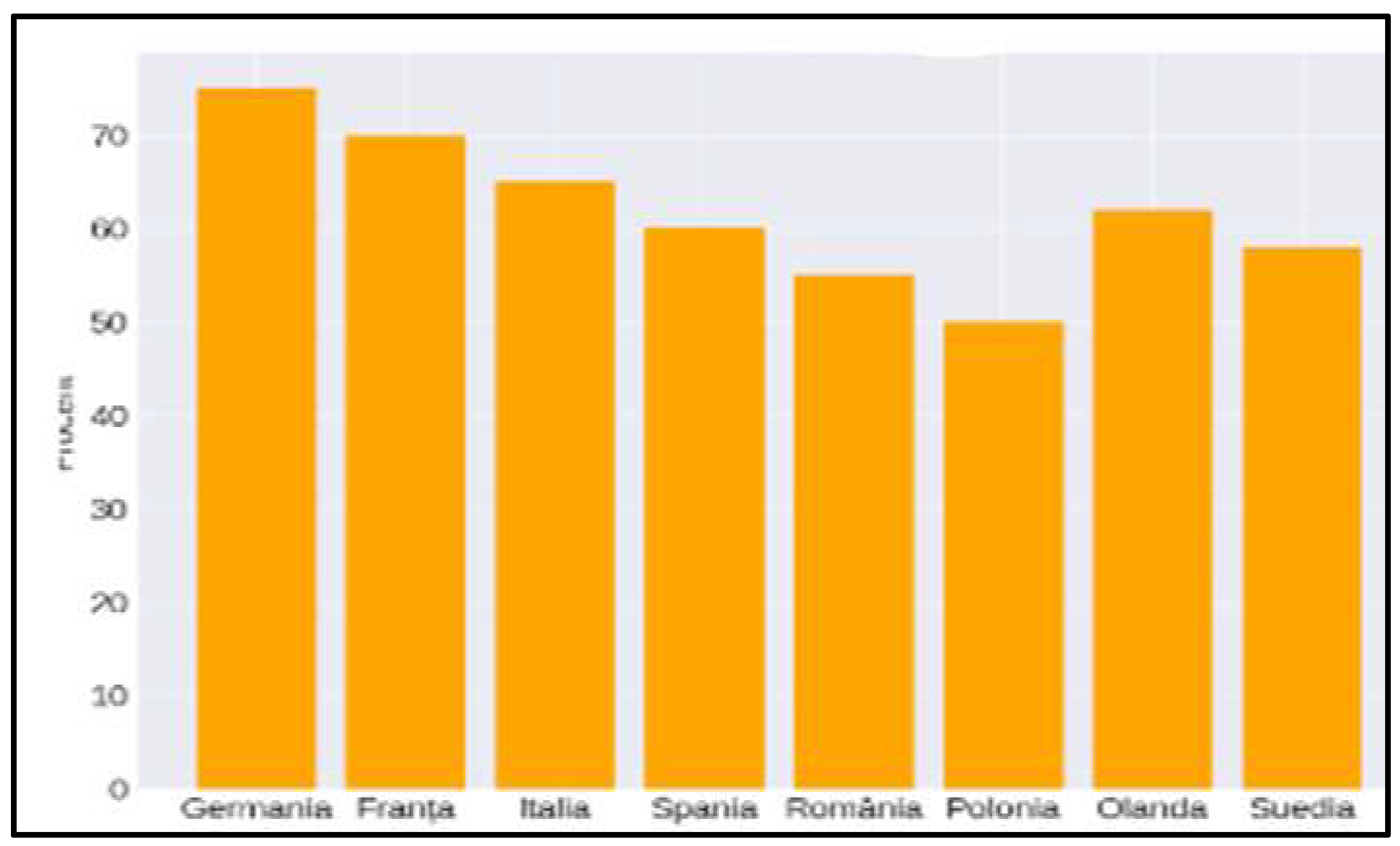 Preprints 149741 g010