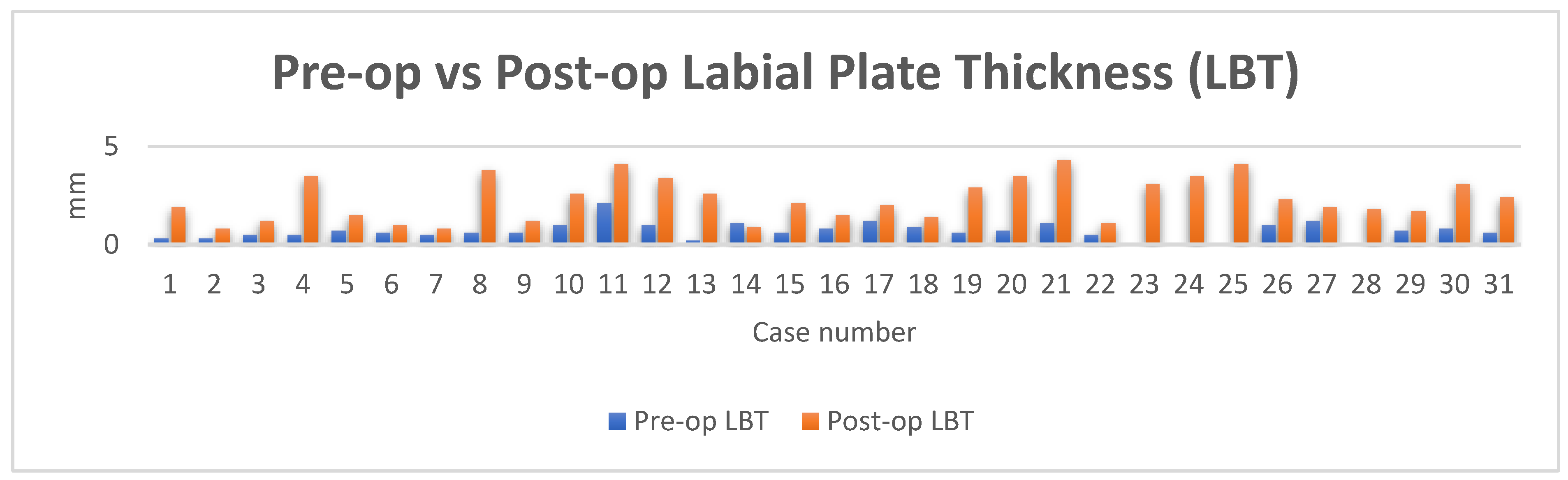 Preprints 86078 g010