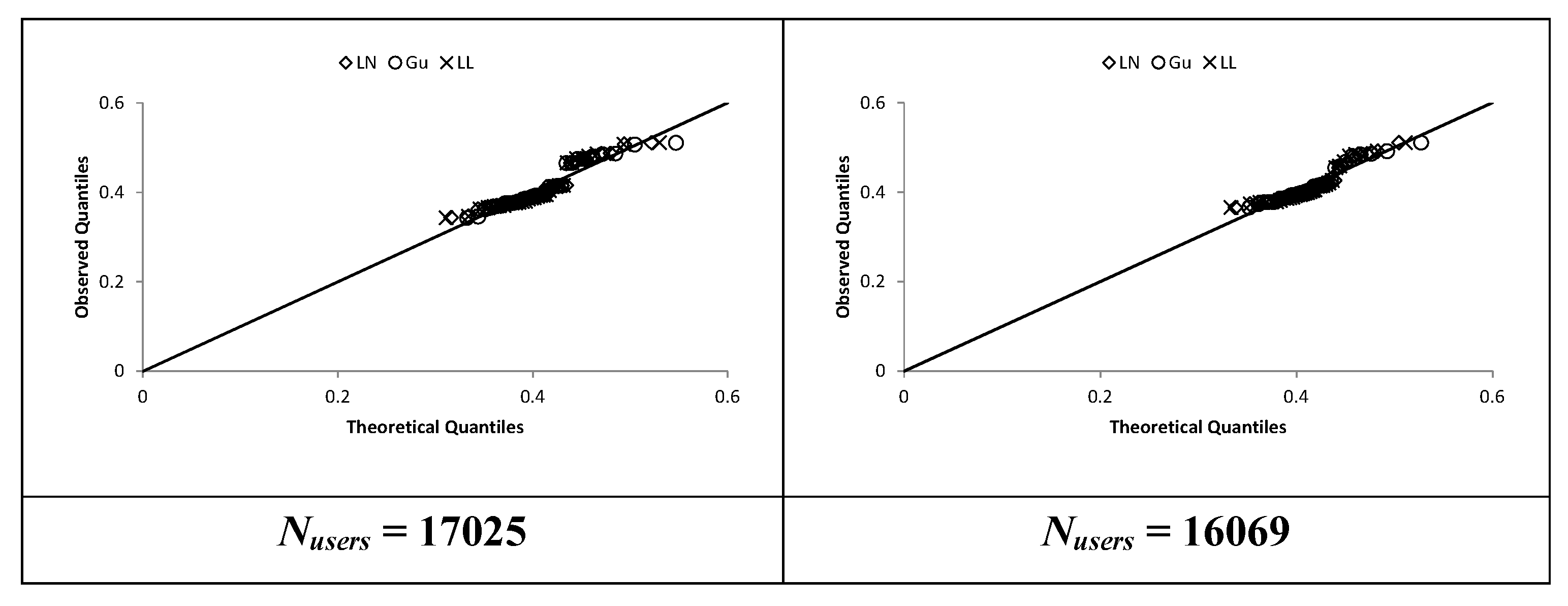 Preprints 139468 g004a