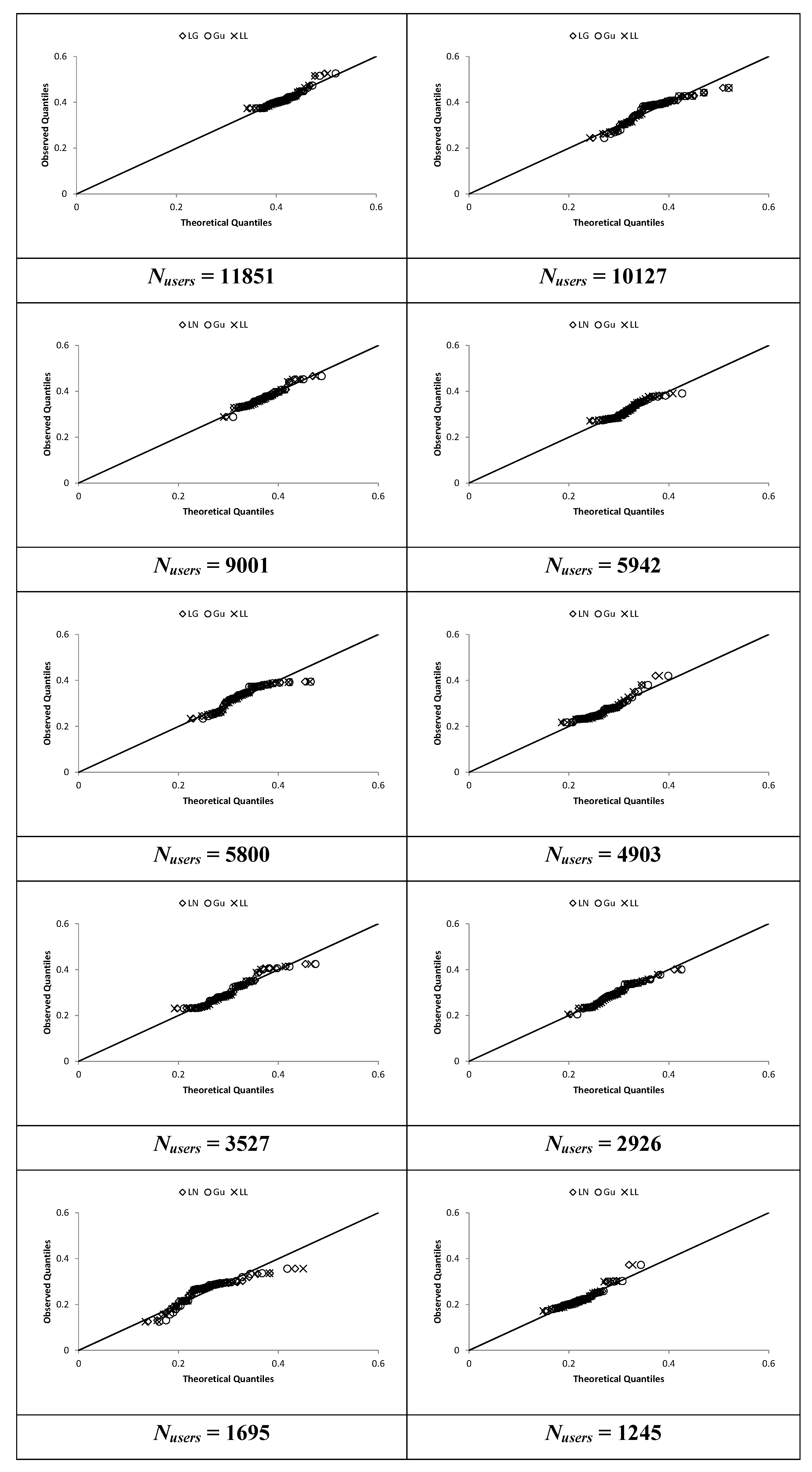 Preprints 139468 g004b