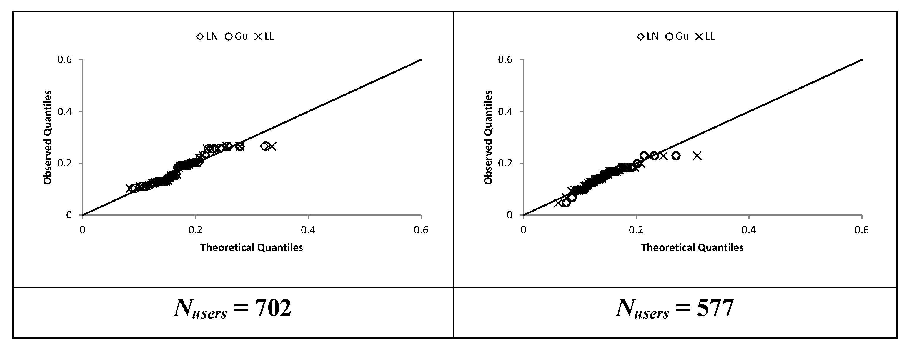 Preprints 139468 g004c