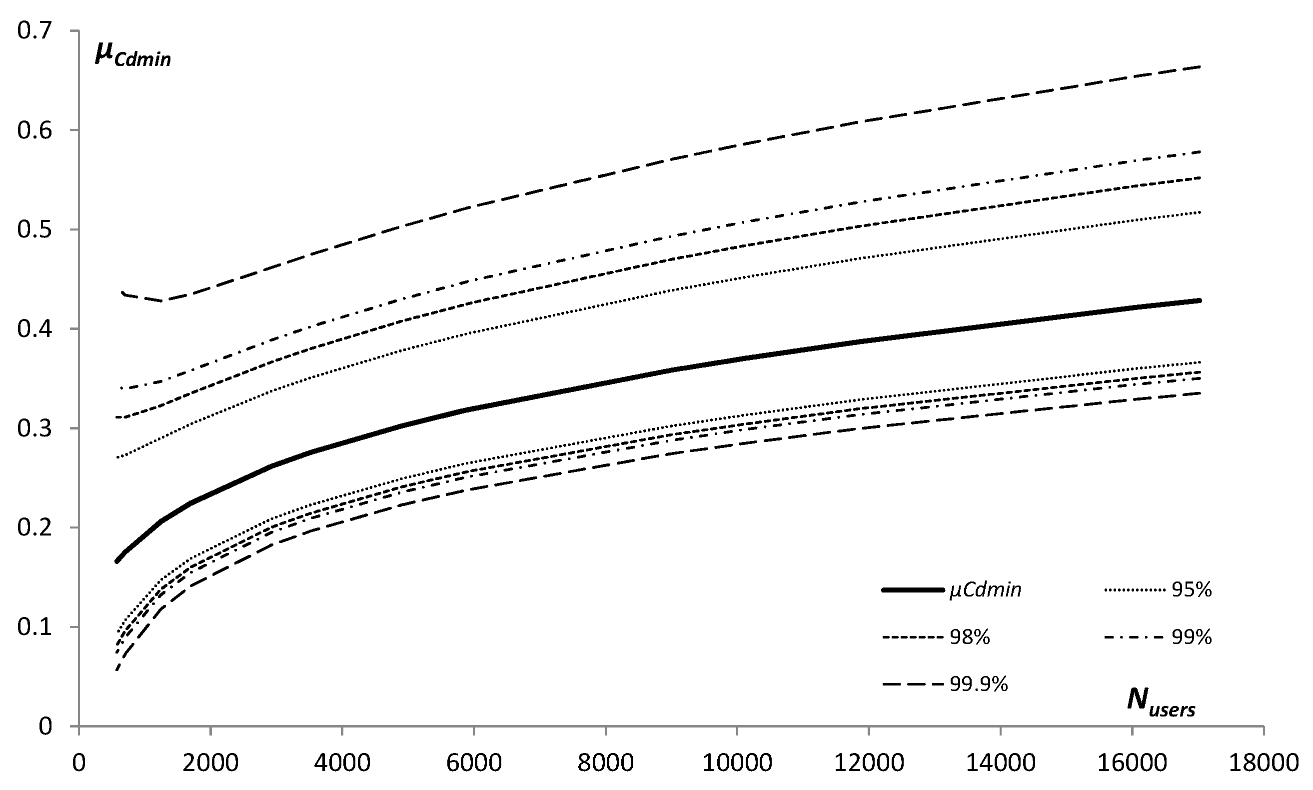 Preprints 139468 g008