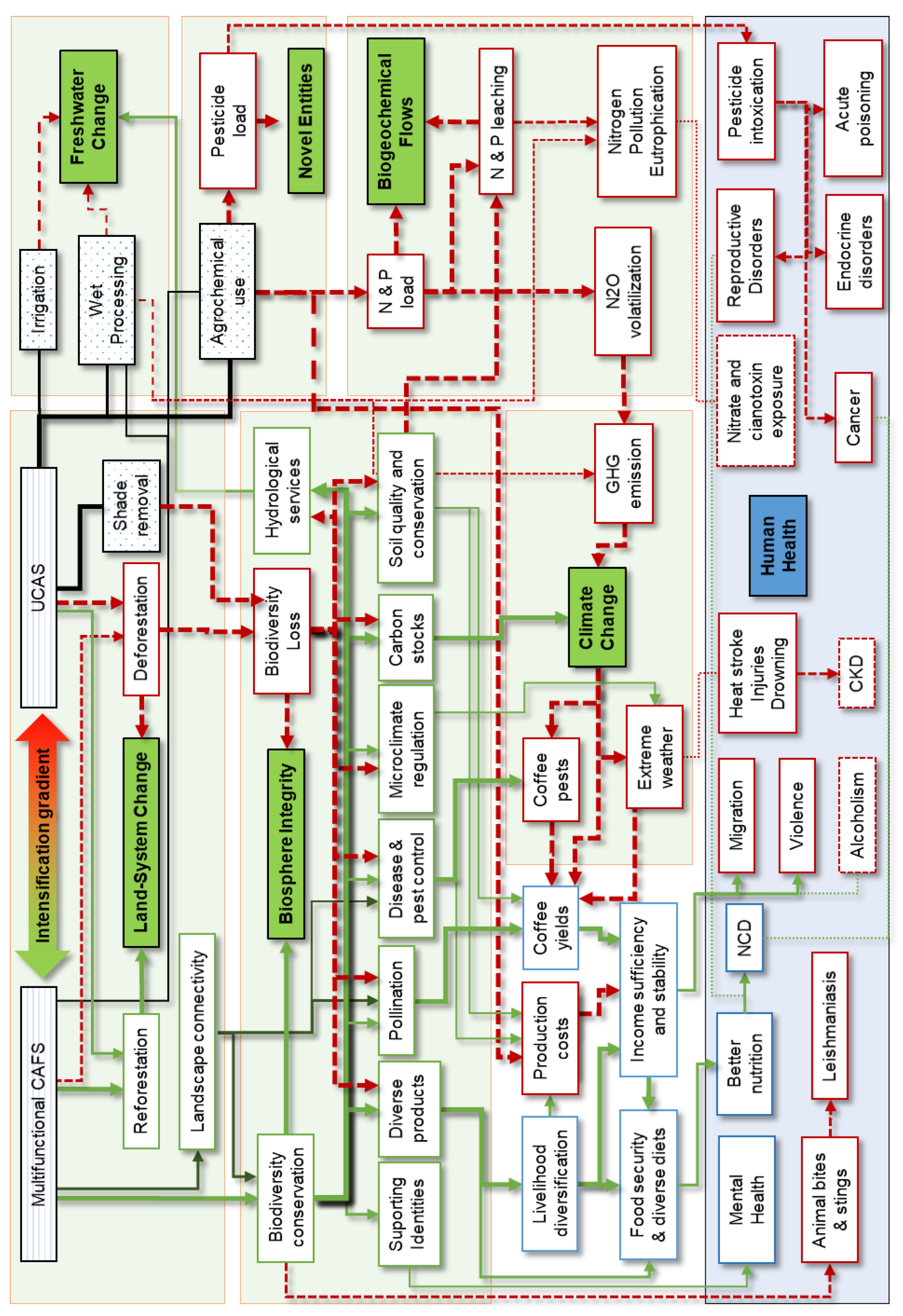 Preprints 178173 g008