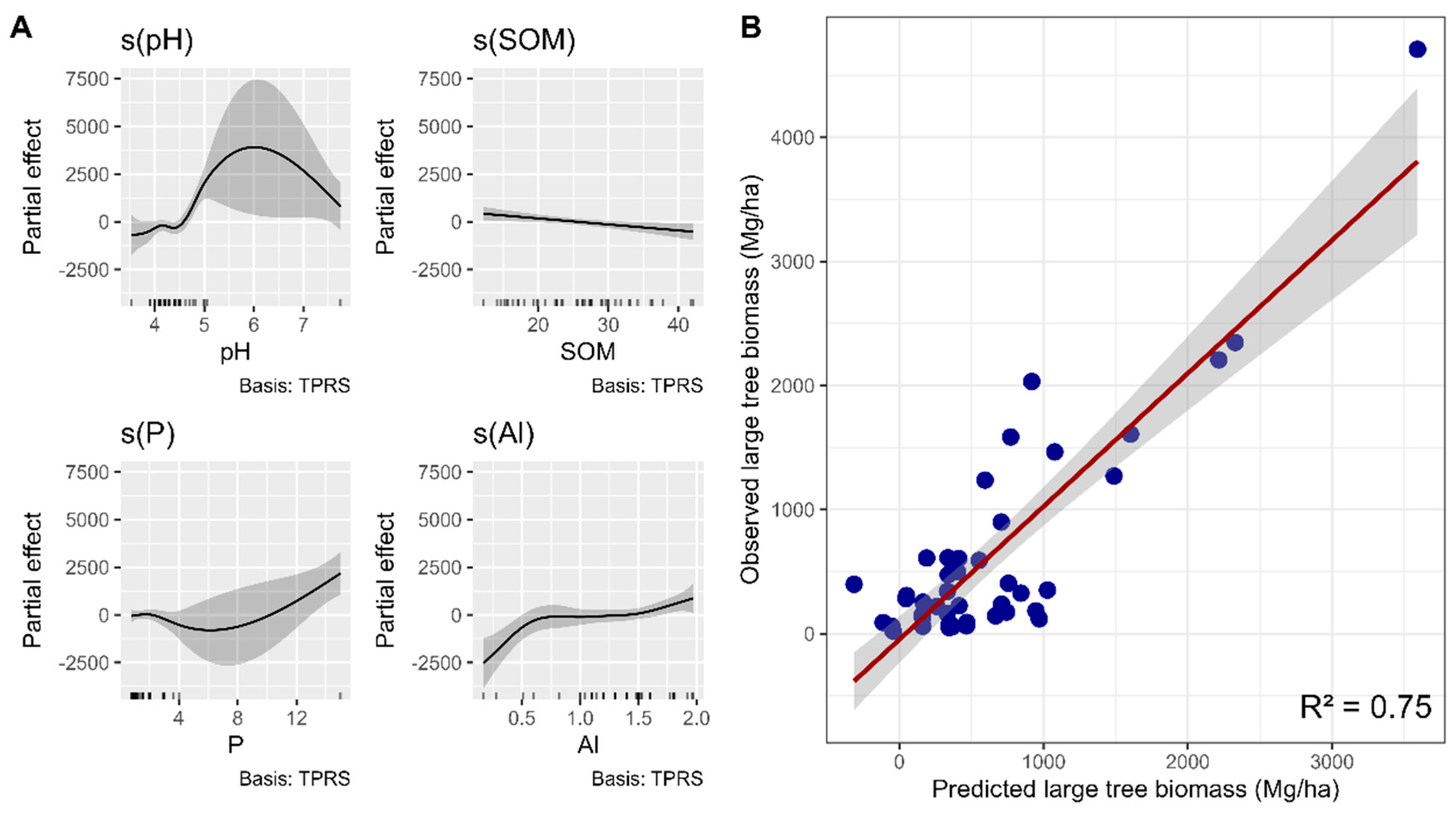Preprints 185239 g004