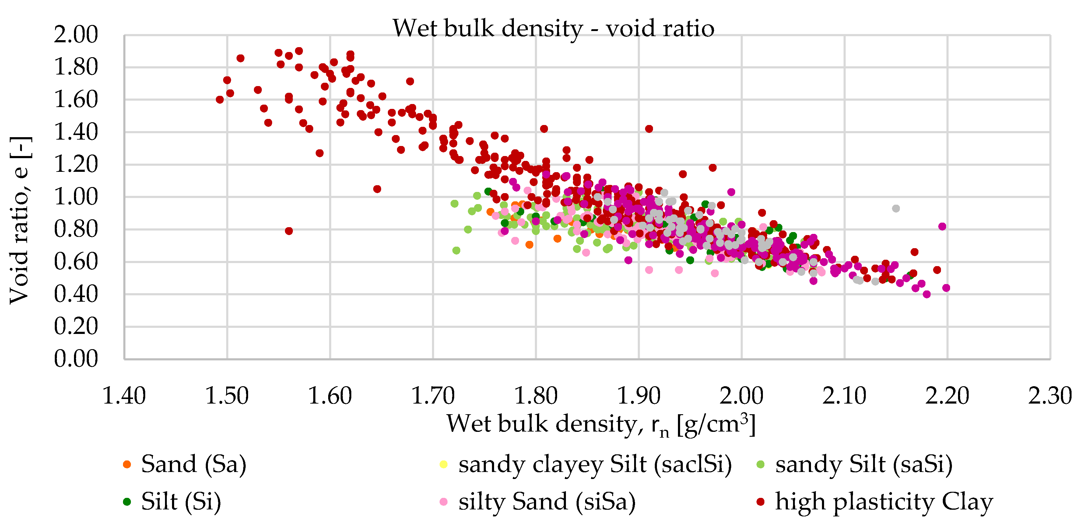 Preprints 158411 g009