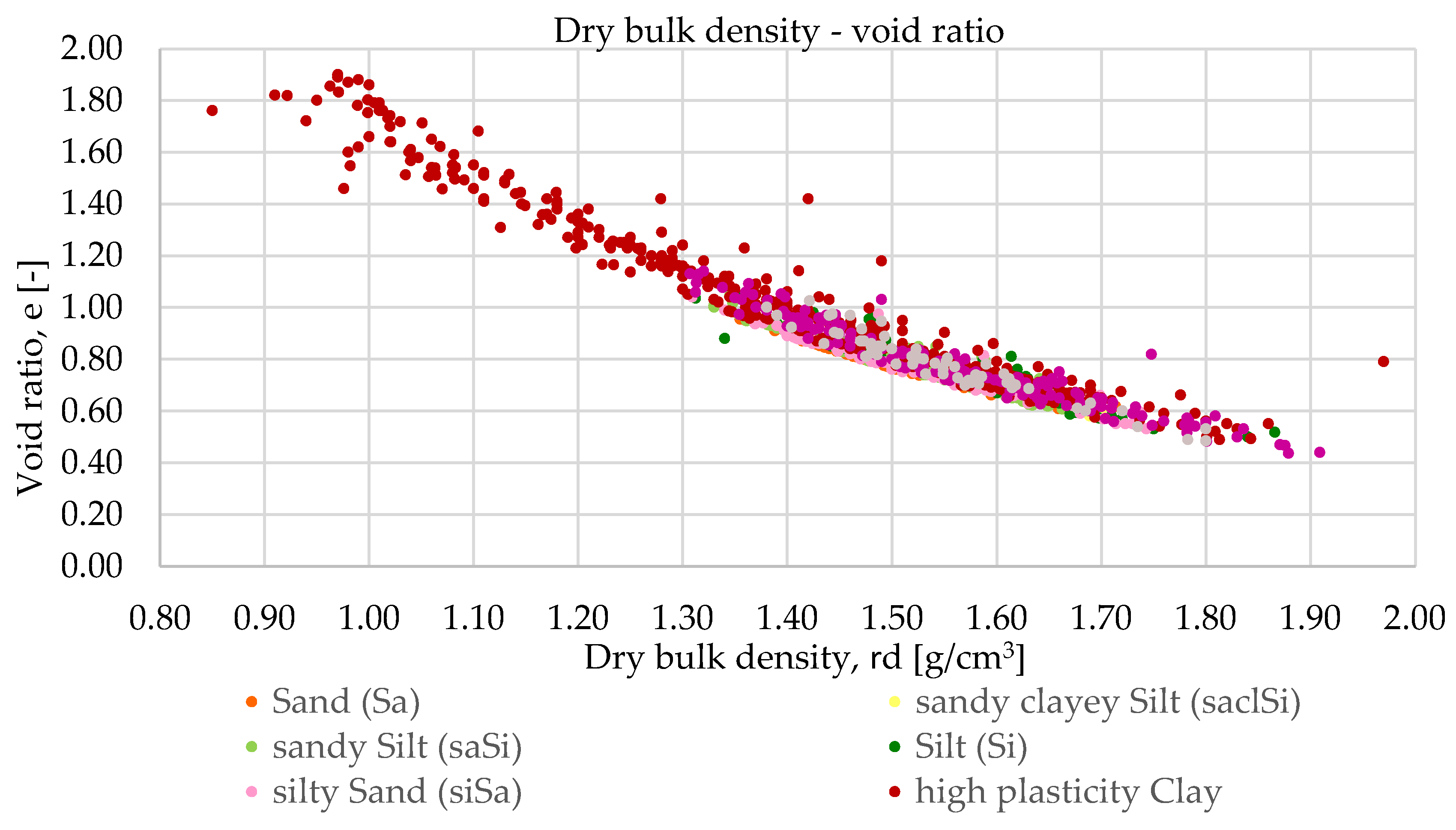 Preprints 158411 g010