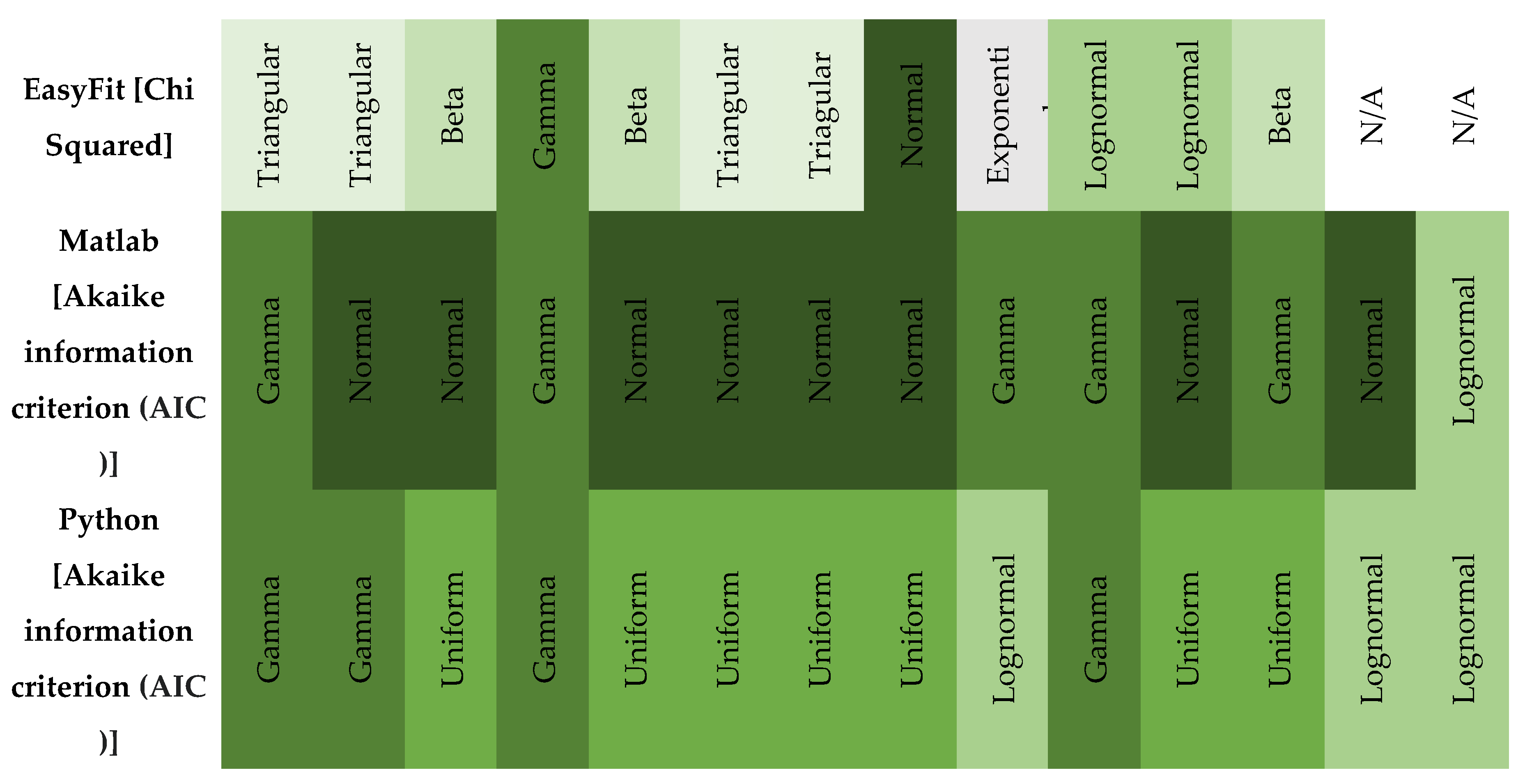 Preprints 158411 g016b