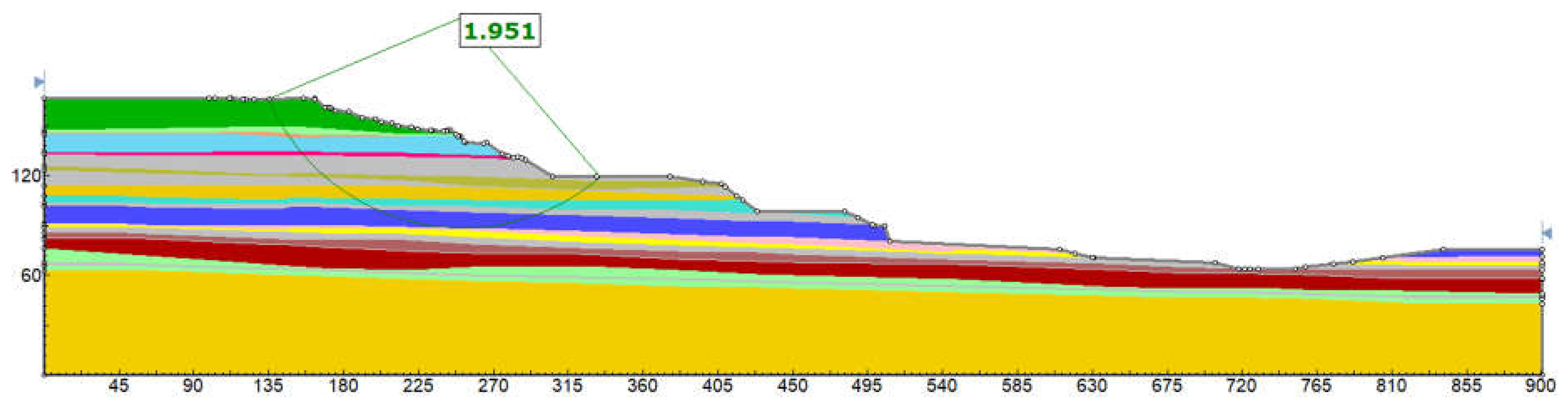 Preprints 158411 g017