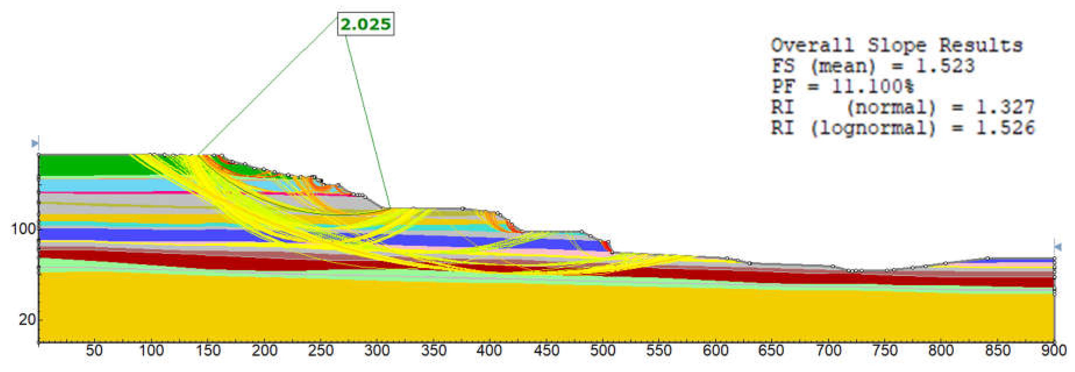 Preprints 158411 g018