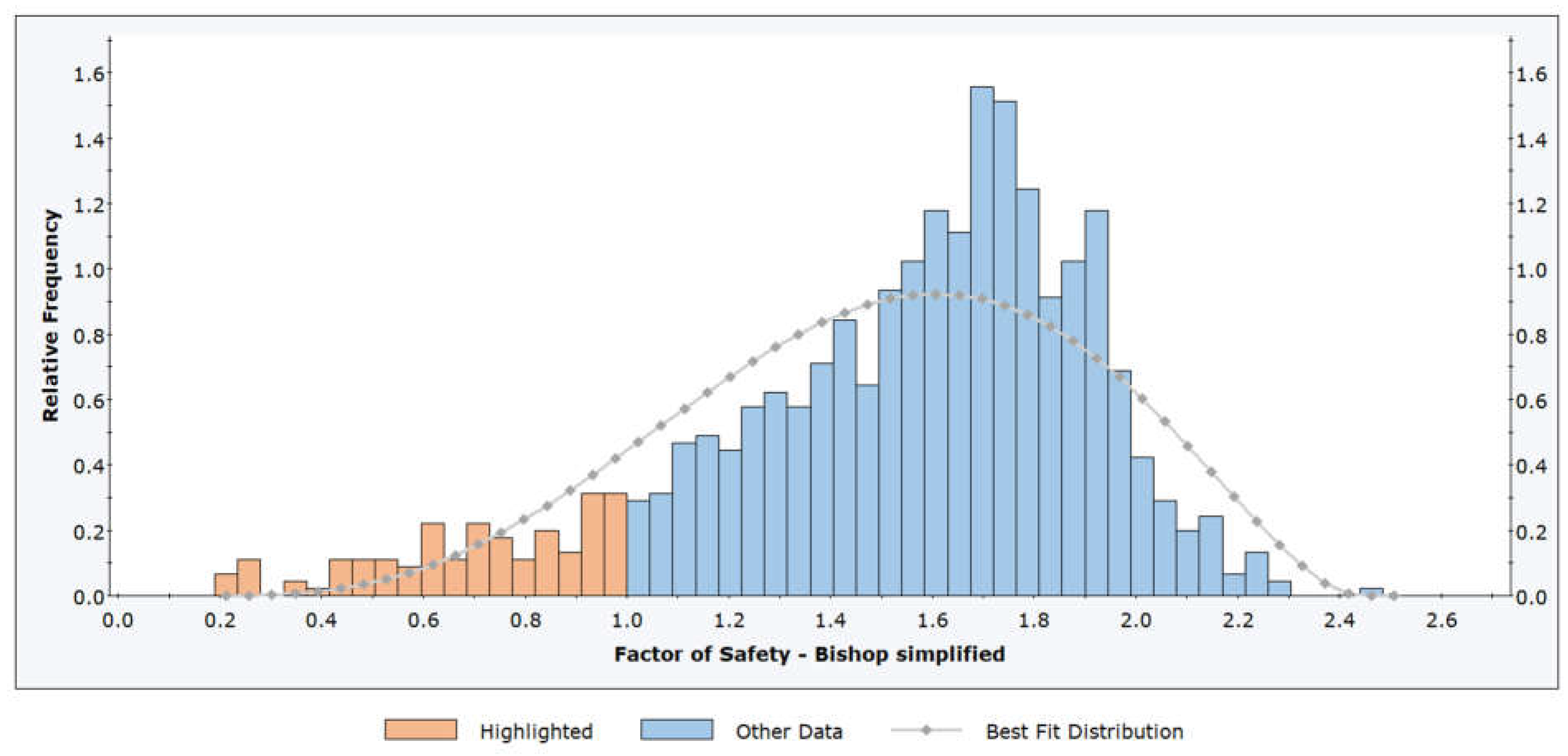 Preprints 158411 g019