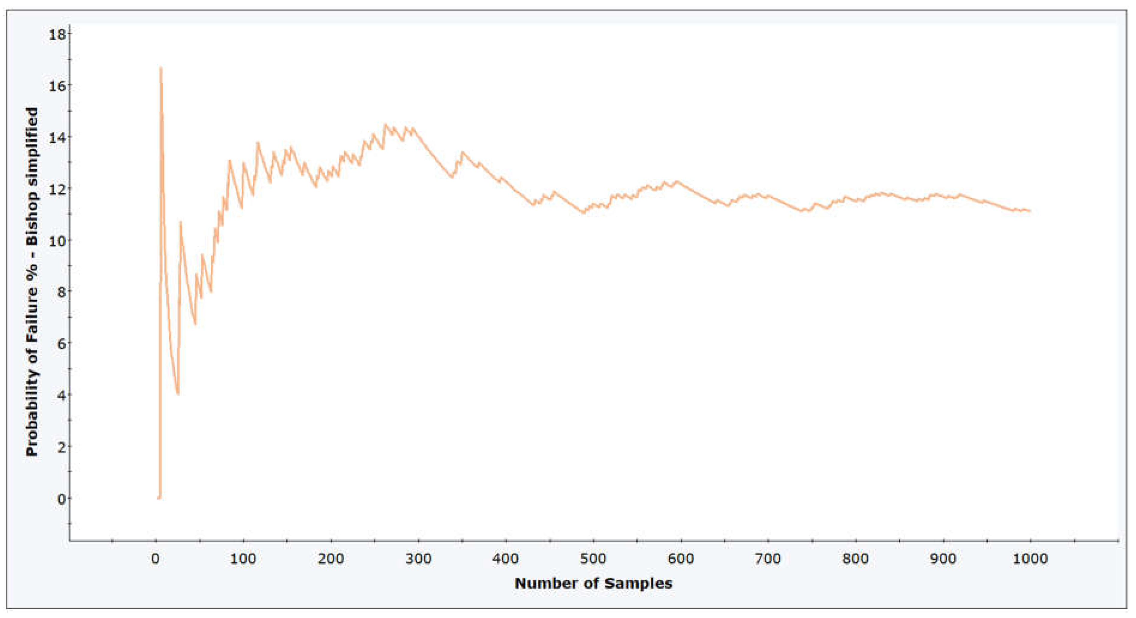 Preprints 158411 g021